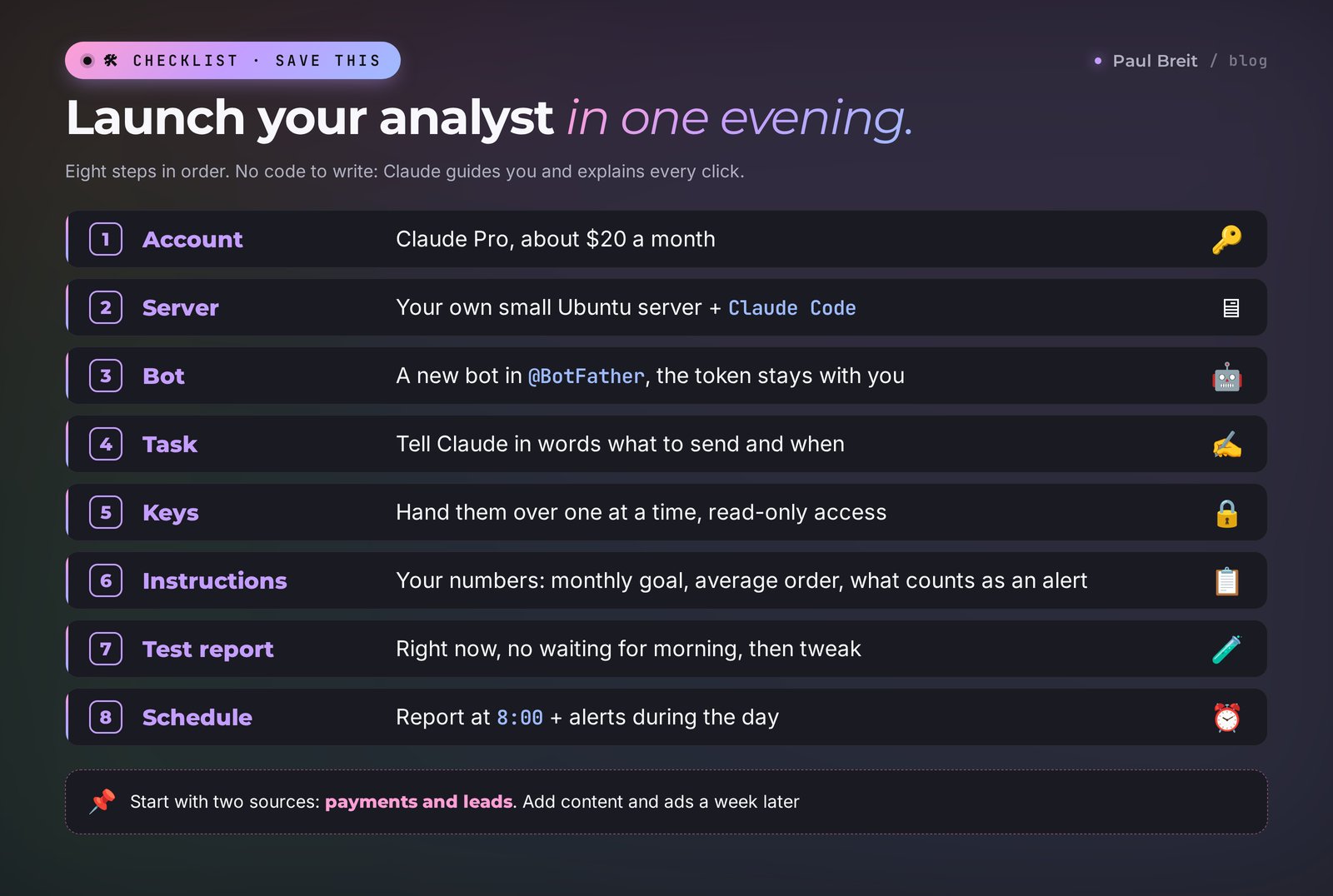 Launch checklist for an AI analyst agent: Claude, bot, server, sources, instructions, test report, schedule, alarms