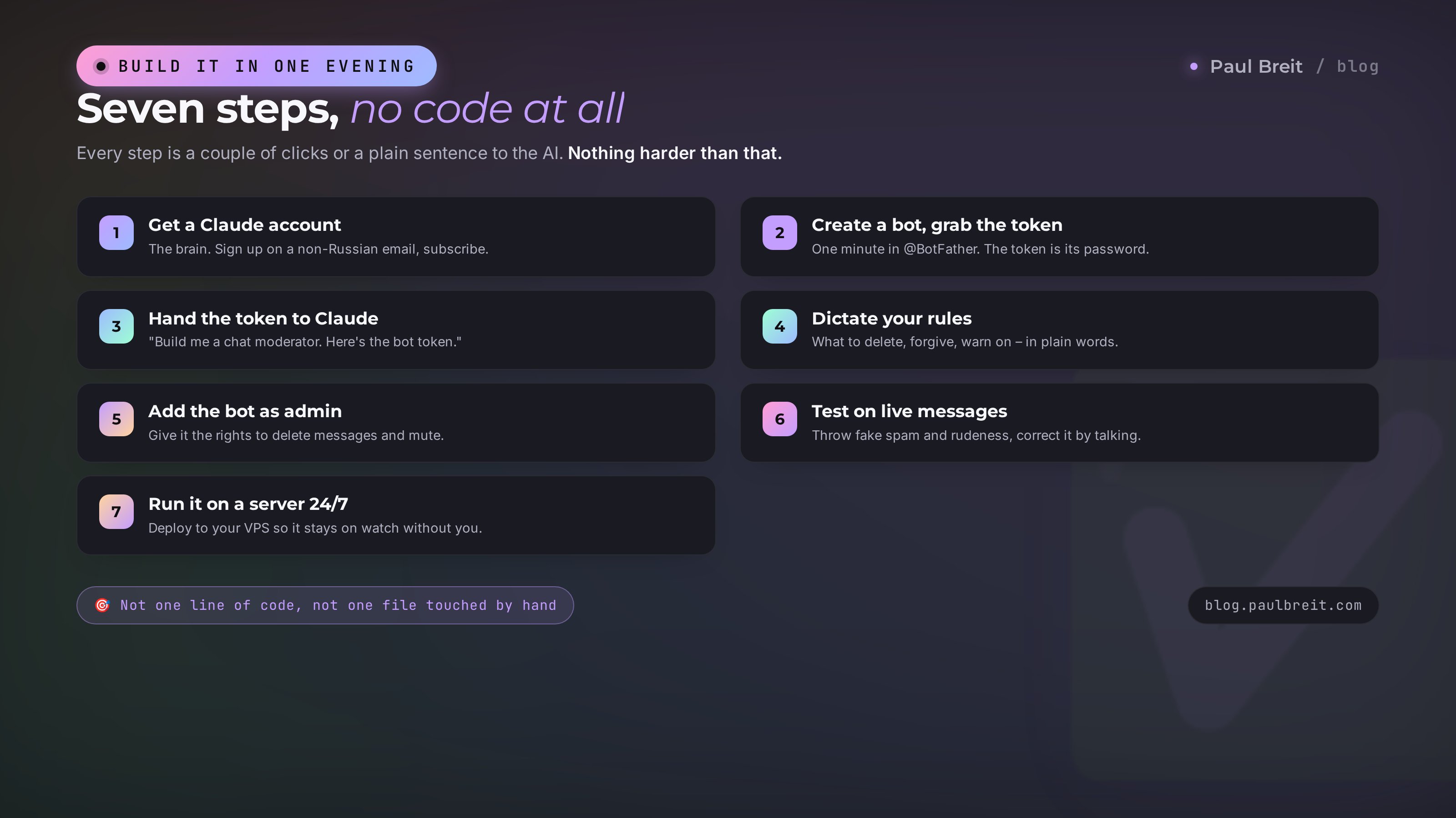 Build an AI chat moderator in one evening: seven steps, no code at all