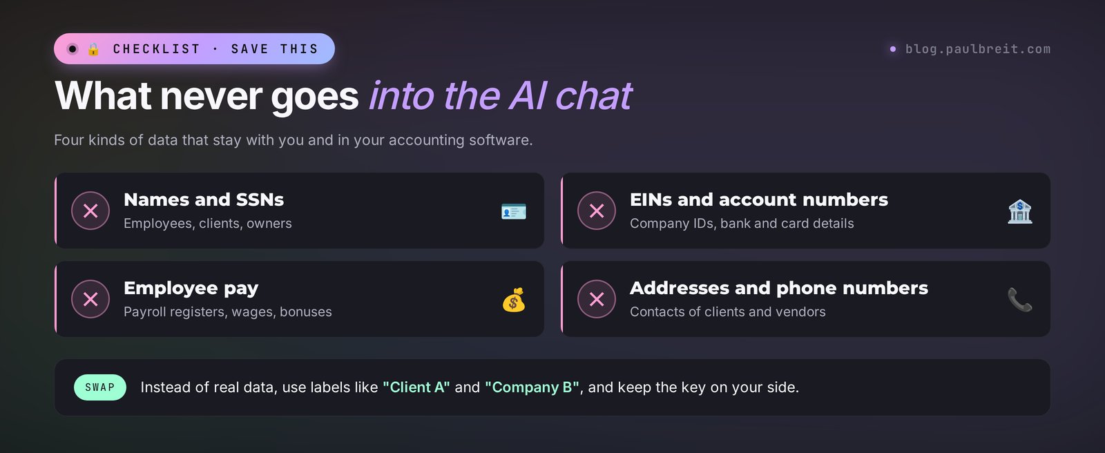 What an accountant should never upload into AI: names, SSNs, EINs, account numbers, payroll – replace them with labels