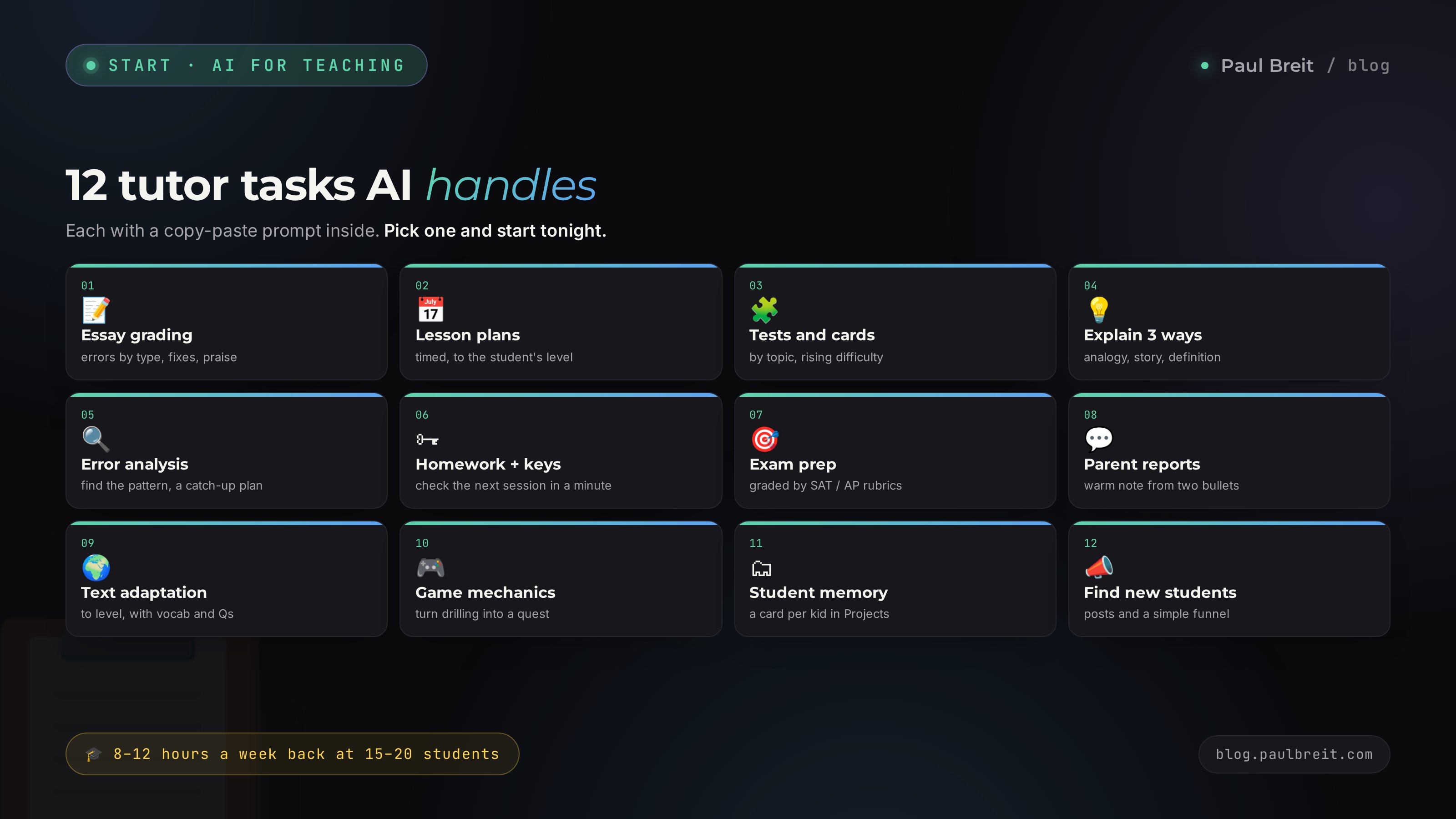 12 tutoring tasks for AI: grading, plans, tests, error analysis, reports