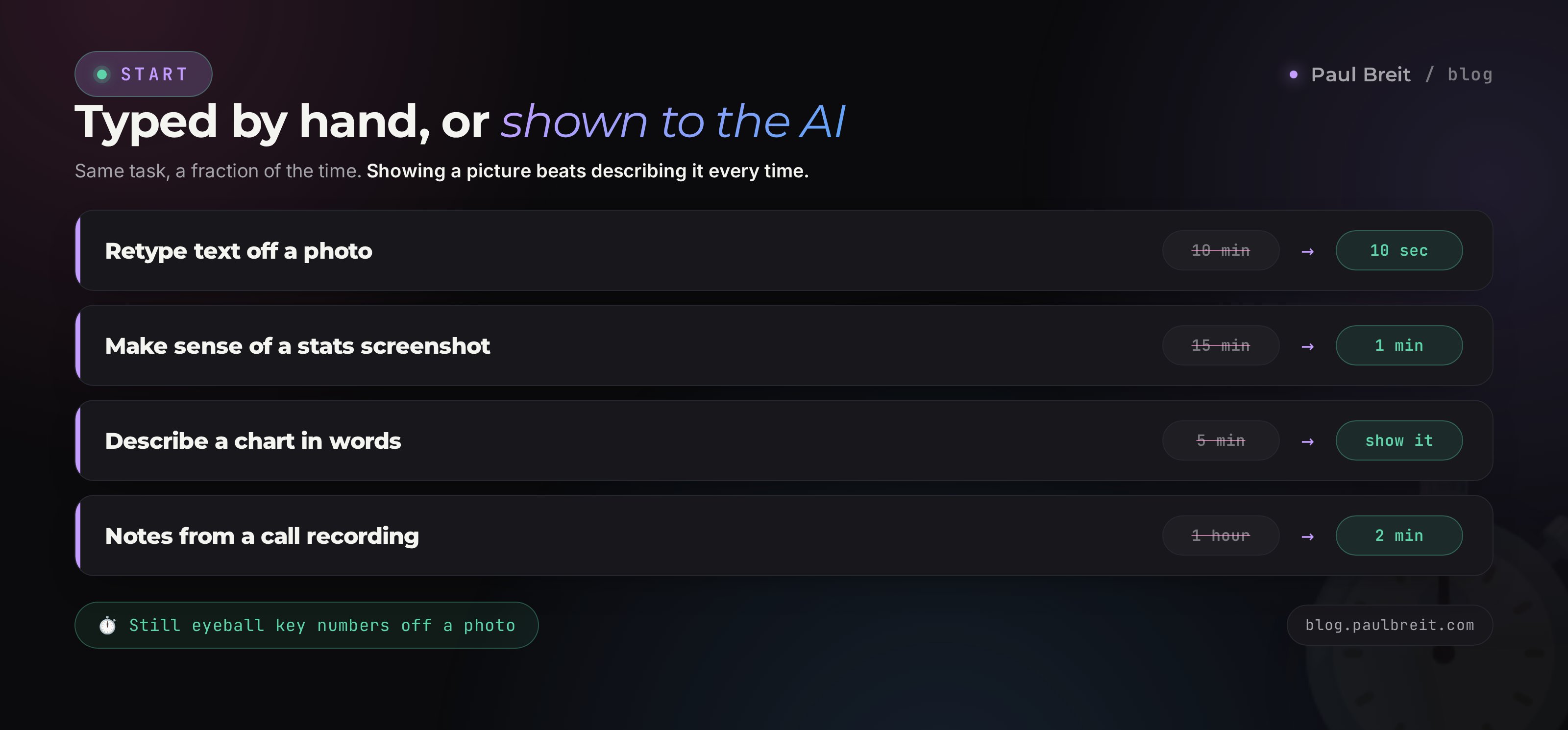 Type it by hand or show it to AI: one picture instead of five minutes of description