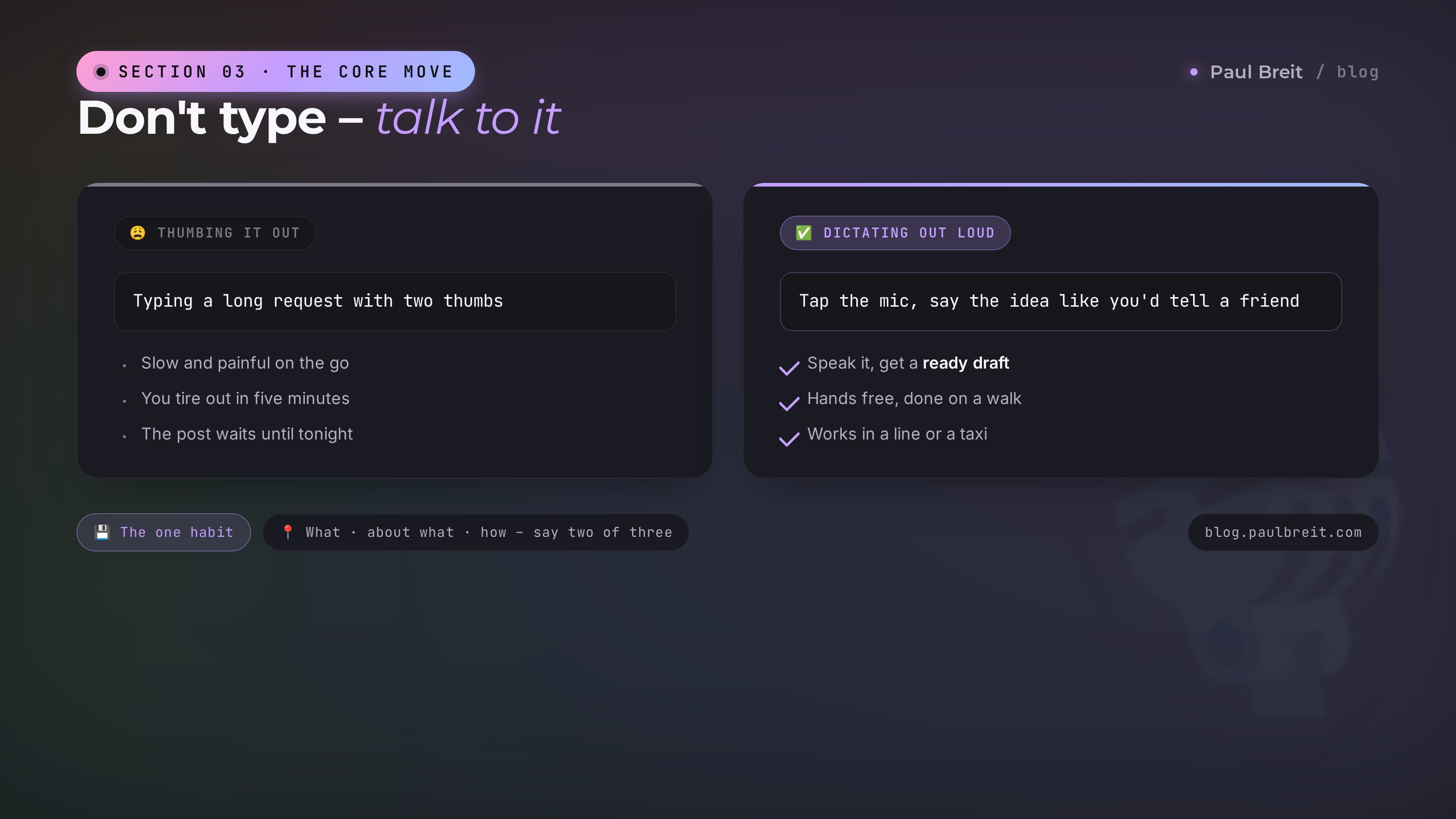 Dictate by voice instead of typing: tap the mic, say the idea, get a ready draft hands-free