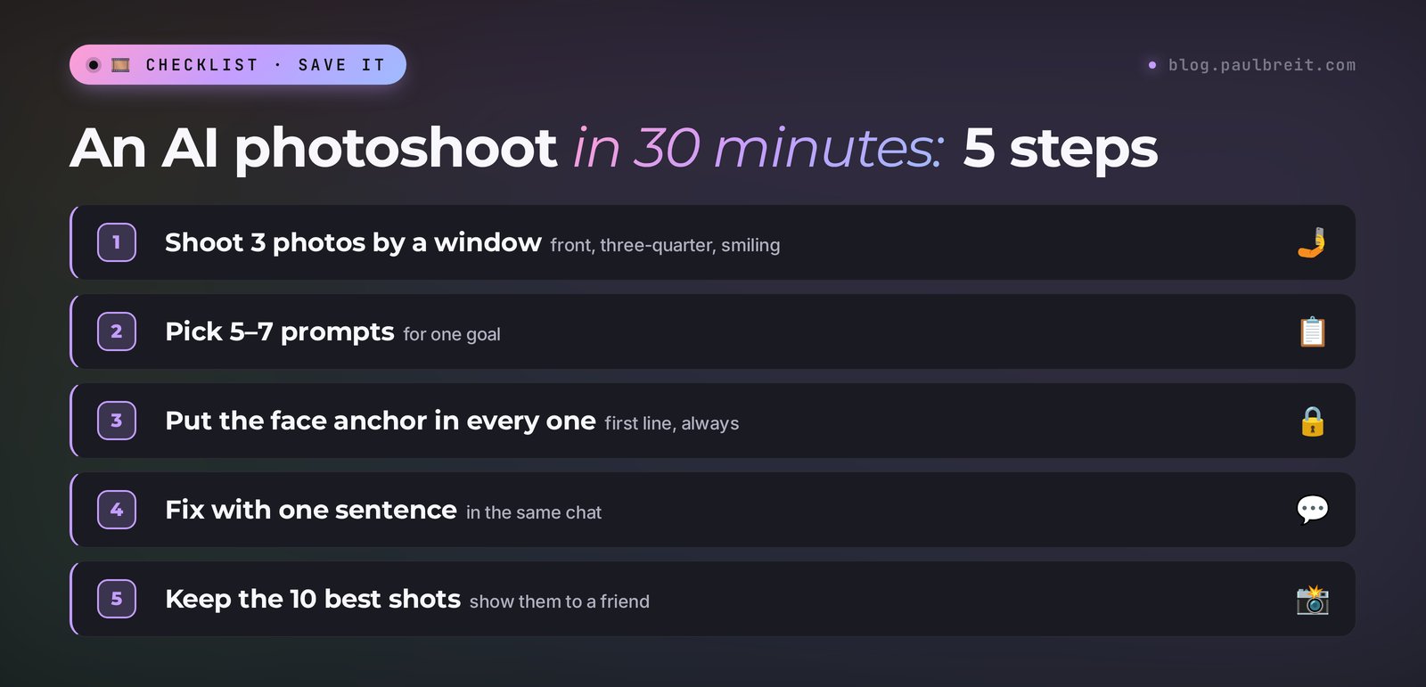 An AI photoshoot in 30 minutes in 5 steps: three photos by a window, 5–7 prompts, the face anchor in each, one-sentence edits, the 10 best shots