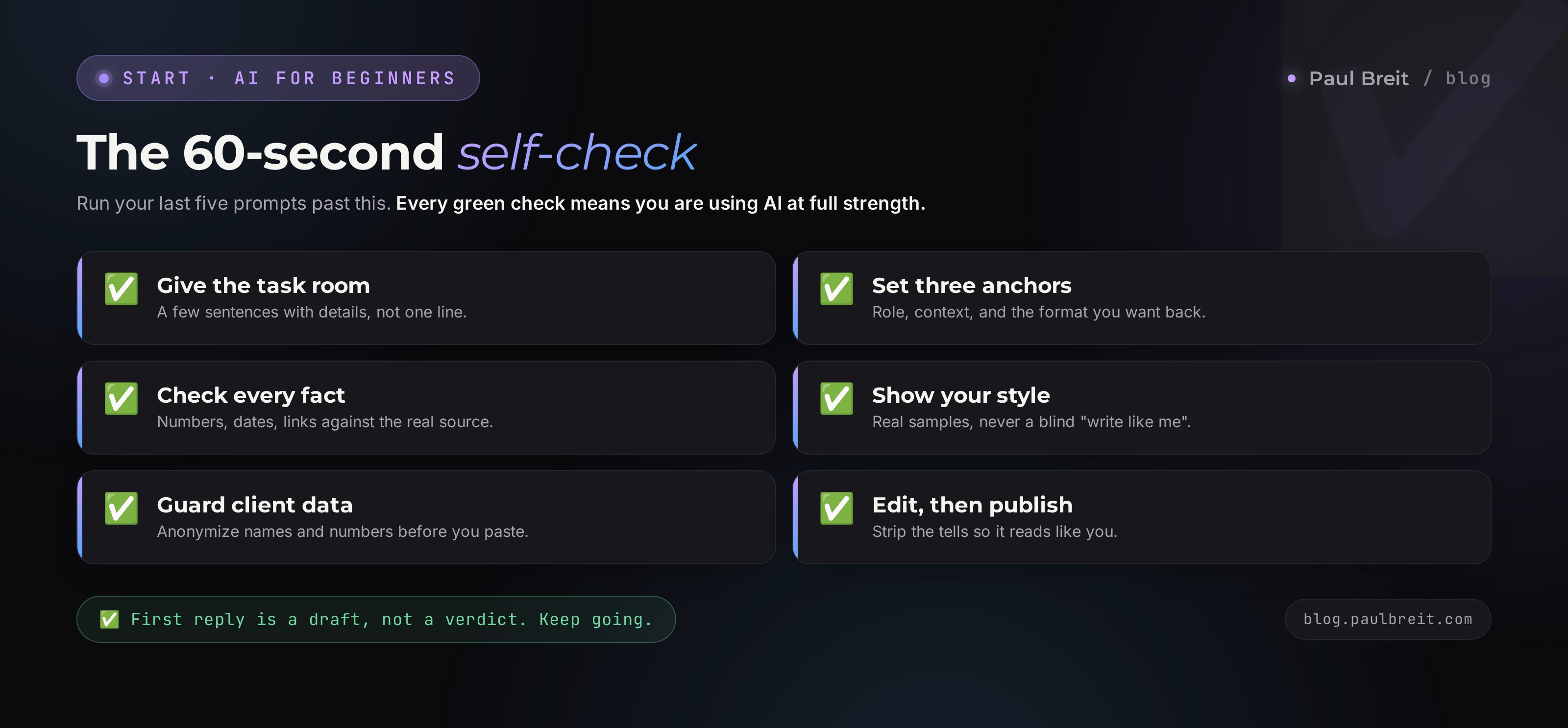 The 60-second self-check: give the task room, set three anchors, check every fact, show your style, guard client data, edit before publishing