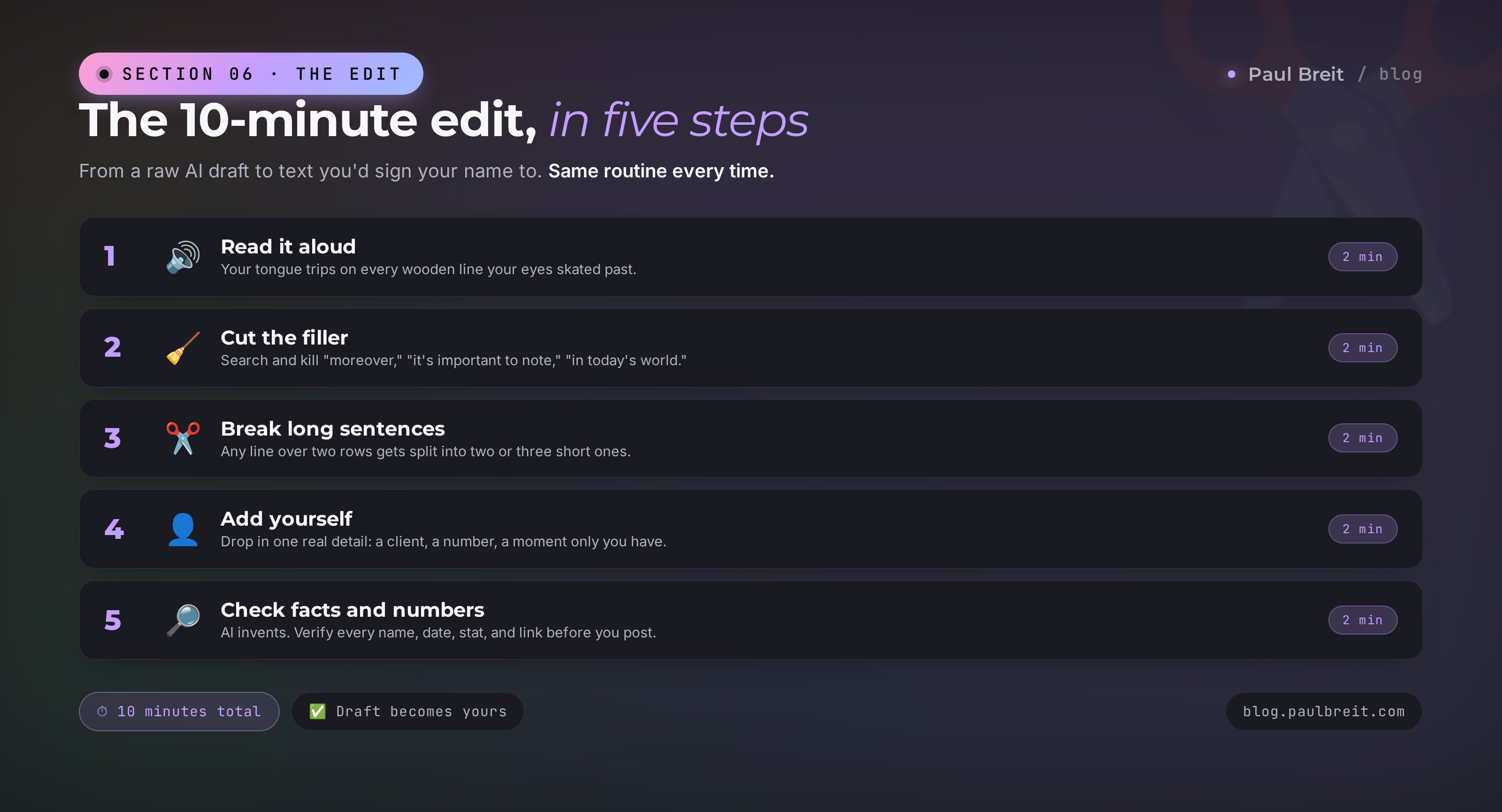The 10-minute edit in five steps: read aloud, cut the filler, break long sentences, add your own detail, check the facts and numbers