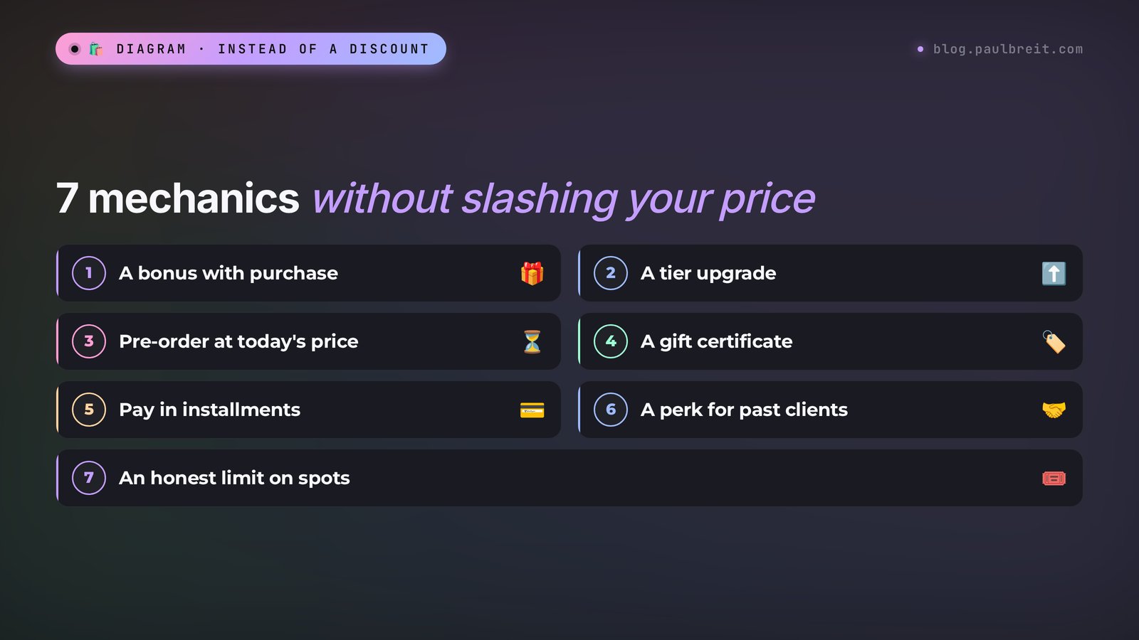 7 Black Friday mechanics without price slashing: a bonus, a tier upgrade, a pre-order, a gift certificate, installments, a perk for past clients, a limit on spots
