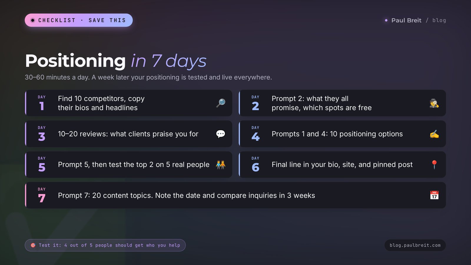A 7-day positioning checklist