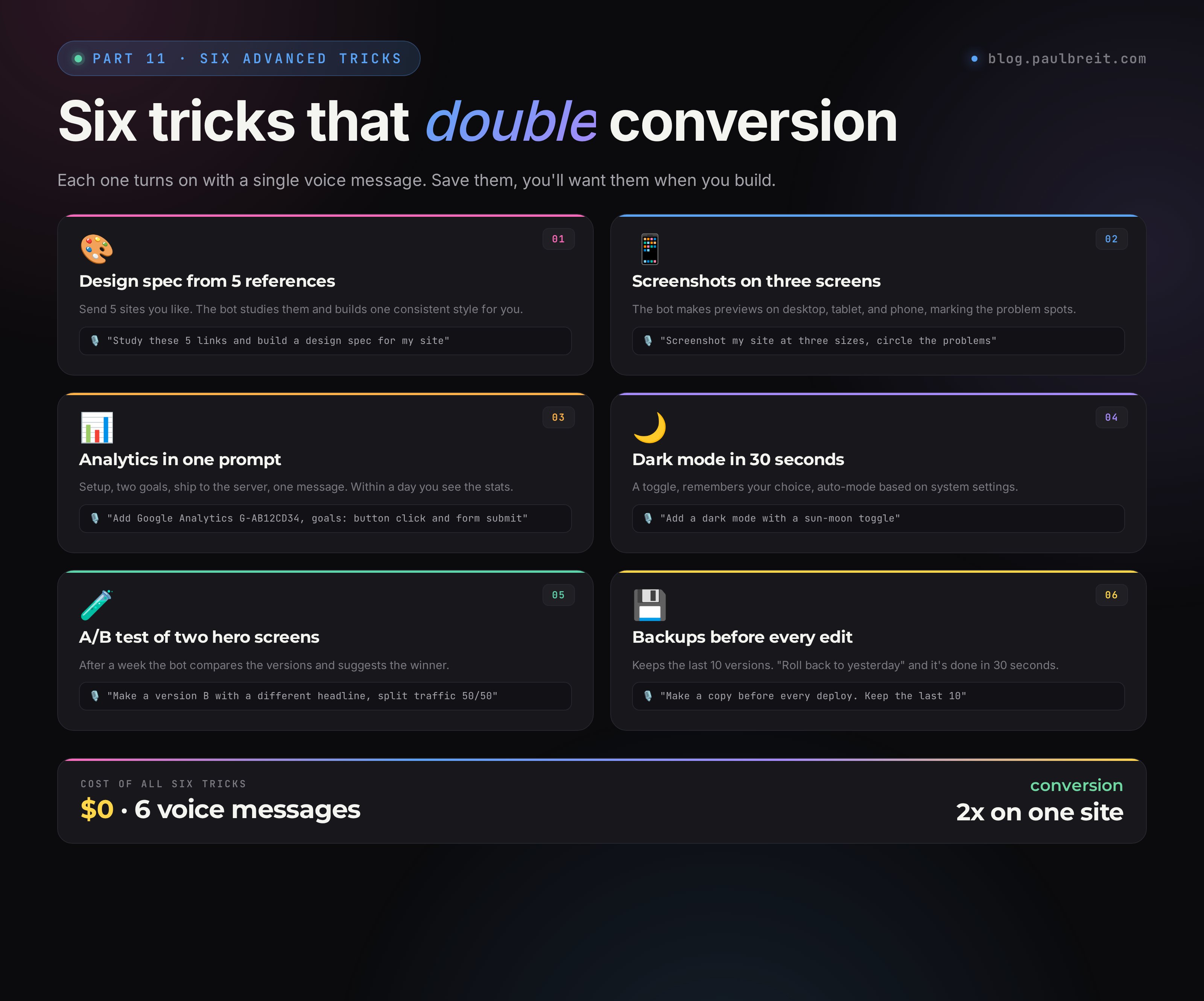 Six advanced tricks: a design passport, screenshots on three screens, analytics, dark mode, an A/B test, and backups – with ready-made voice commands