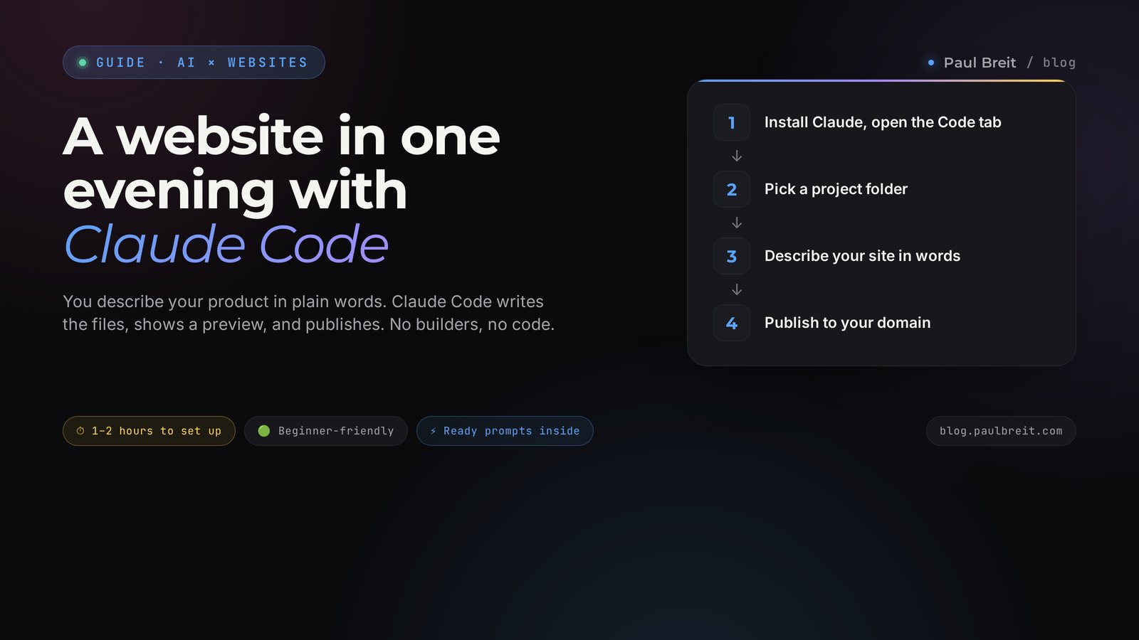 A website in one evening with Claude Code: install Claude, pick a project folder, describe your site, publish to your domain