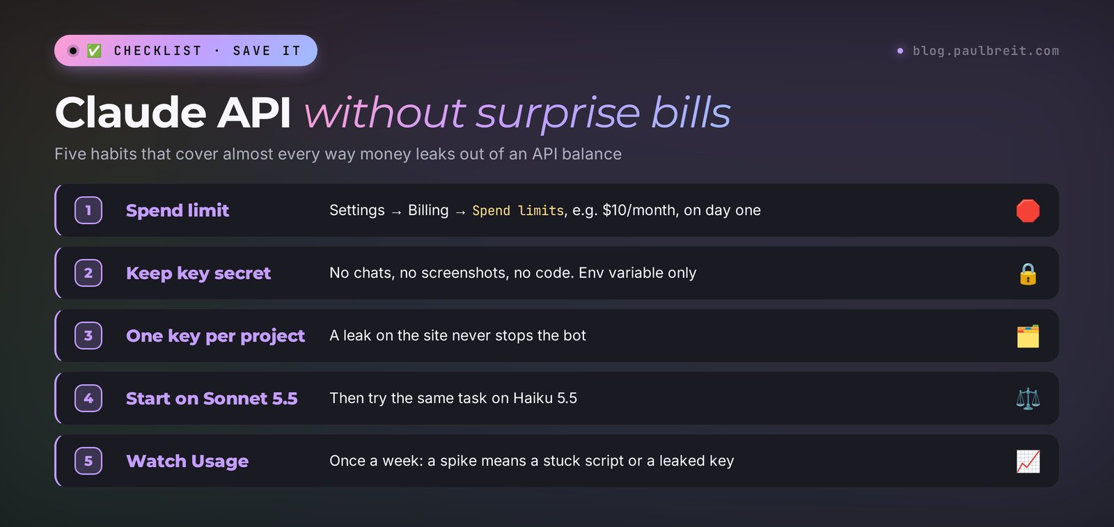 Claude API checklist: set a spend limit, keep the key secret, one key per project, start on Sonnet 5.5, watch Usage weekly