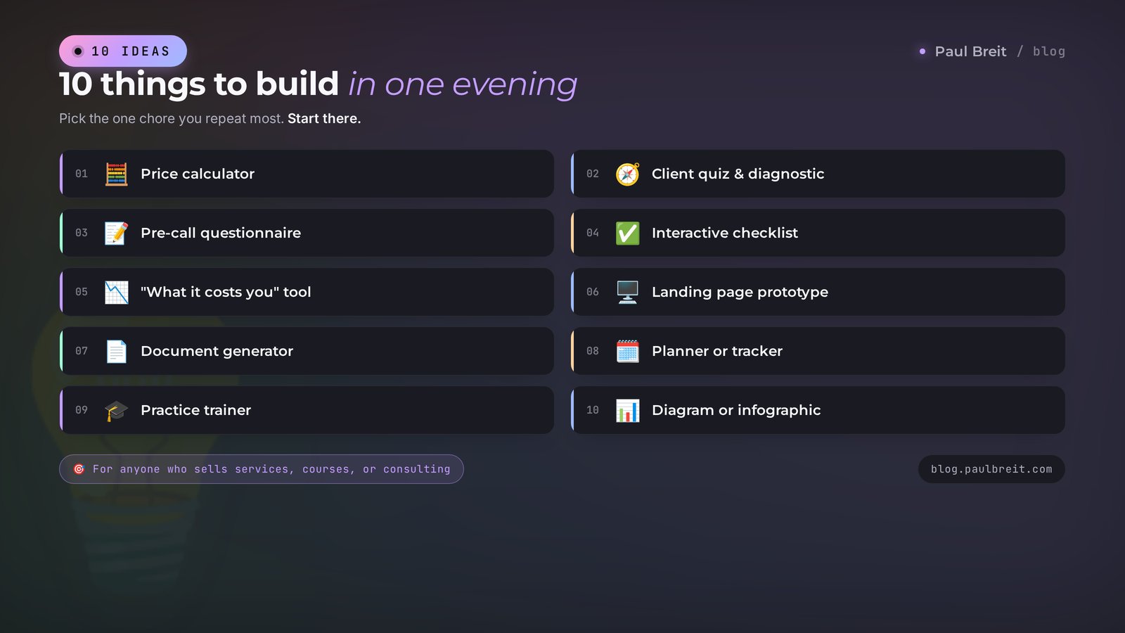 10 artifact ideas: calculator, quiz, intake form, checklist, landing page