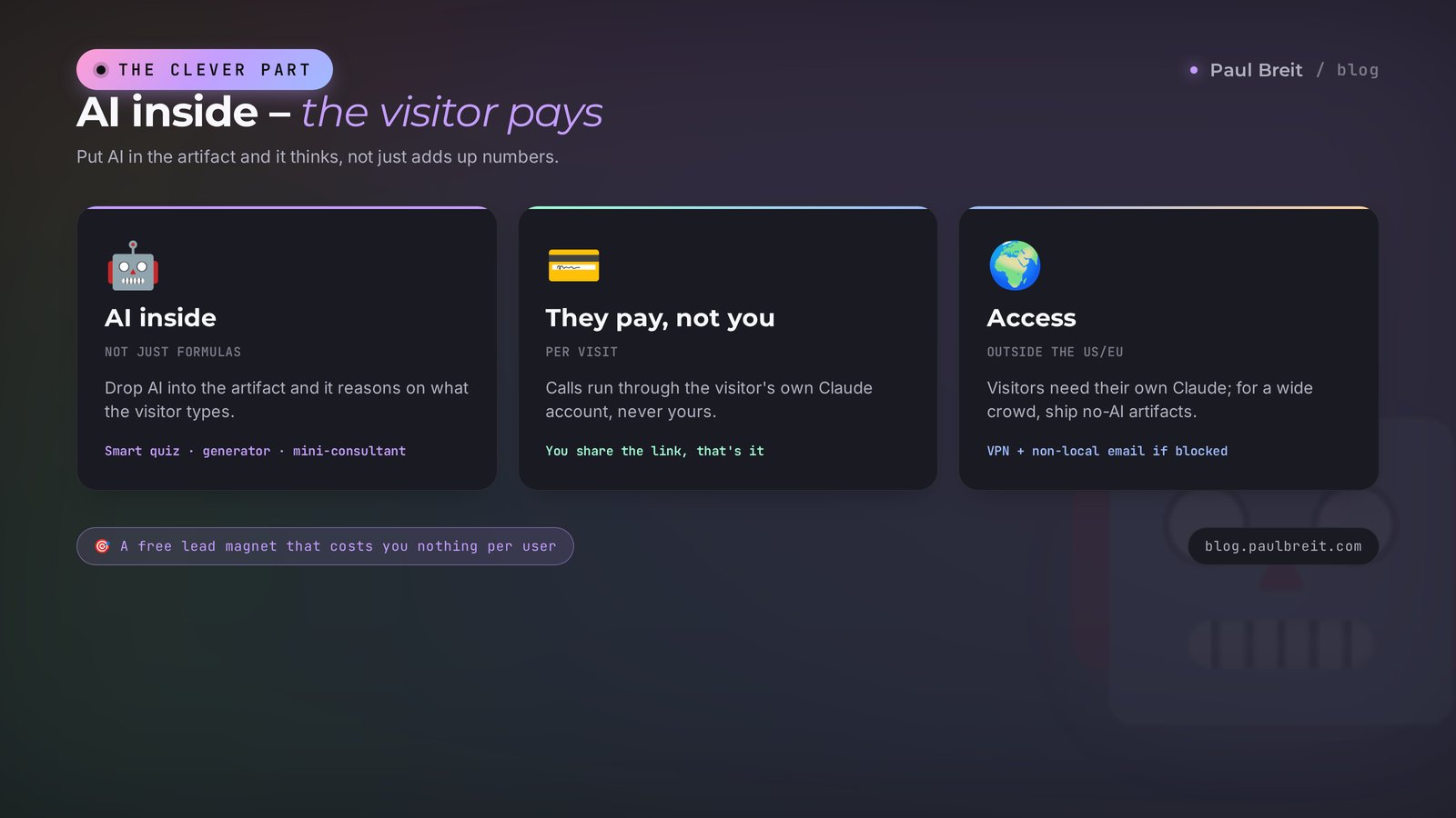 An artifact with AI inside: the visitor pays with their own account, you just hand out the link