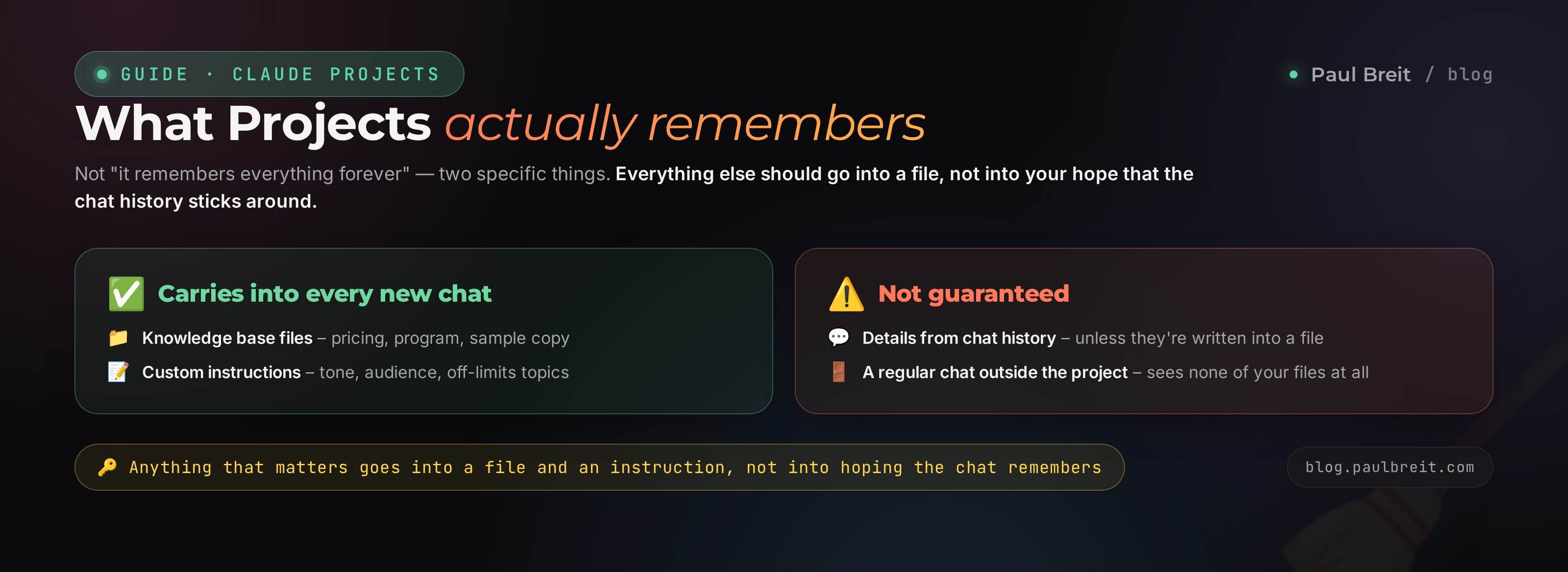 What Claude Projects actually remembers: files and instructions, not the entire chat history