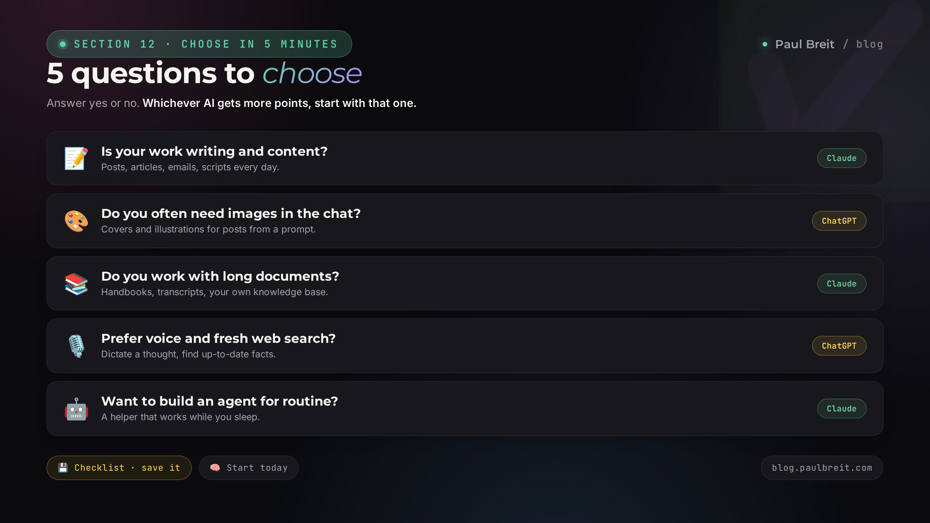 Checklist: how to choose between Claude and ChatGPT in five minutes