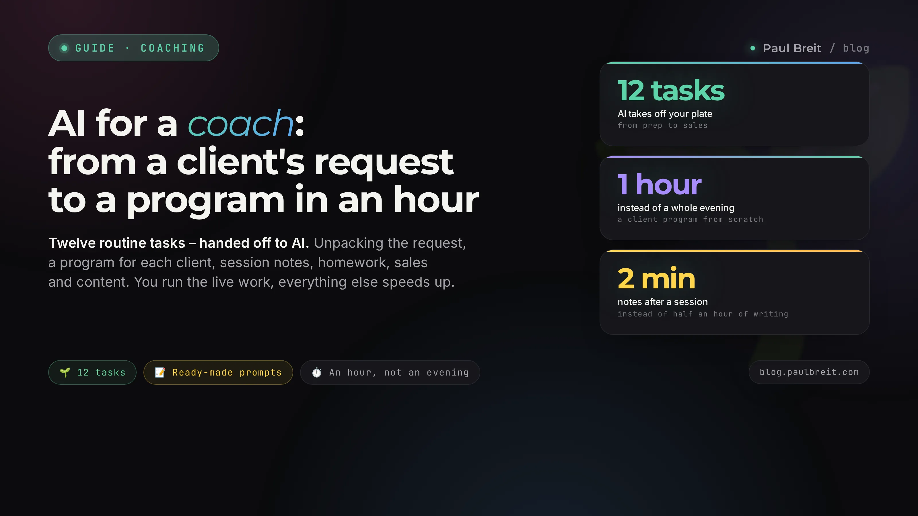AI for Coaches: From a Client's Request to a Full Program in an Hour