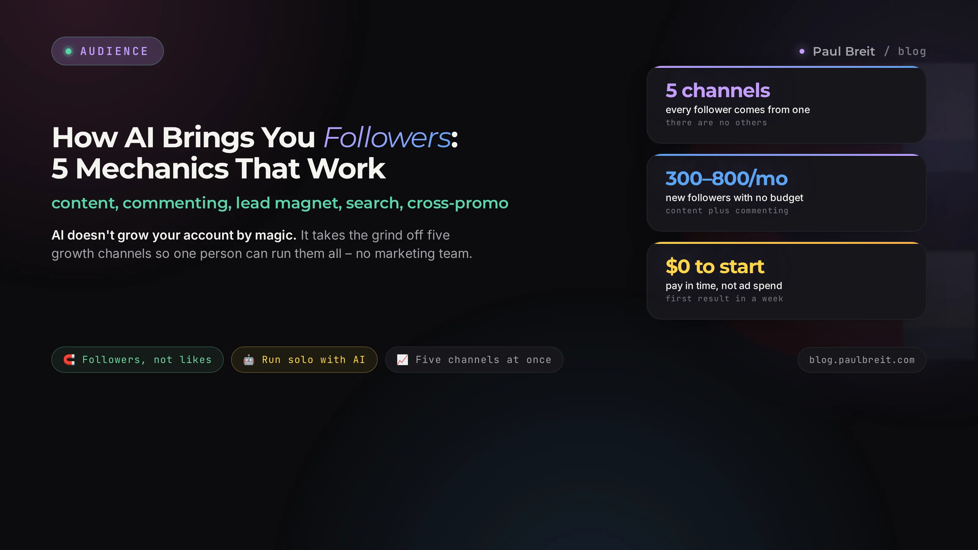 How AI brings you followers: 5 mechanics