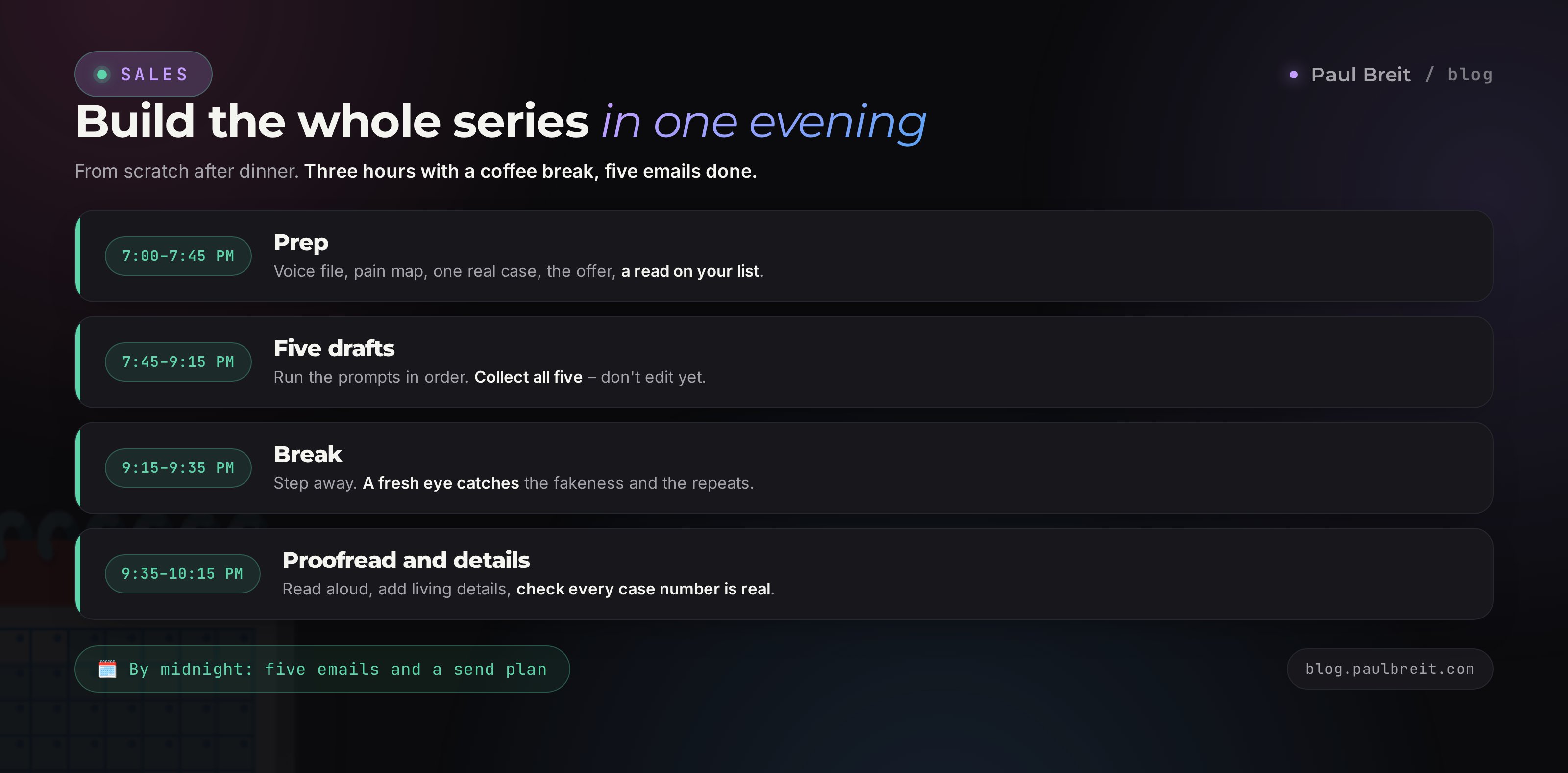 Hour-by-hour evening plan to build a newsletter: prep, drafts, break, proofread