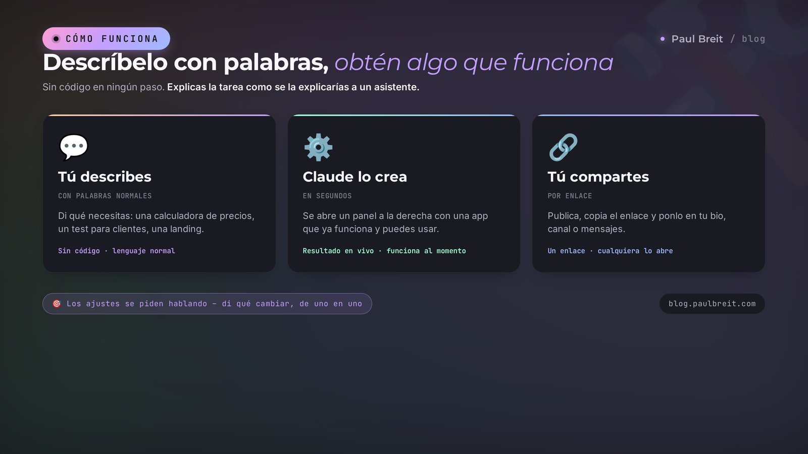 El chat a la izquierda, una miniapp terminada a la derecha – cómo funcionan los artifacts de Claude