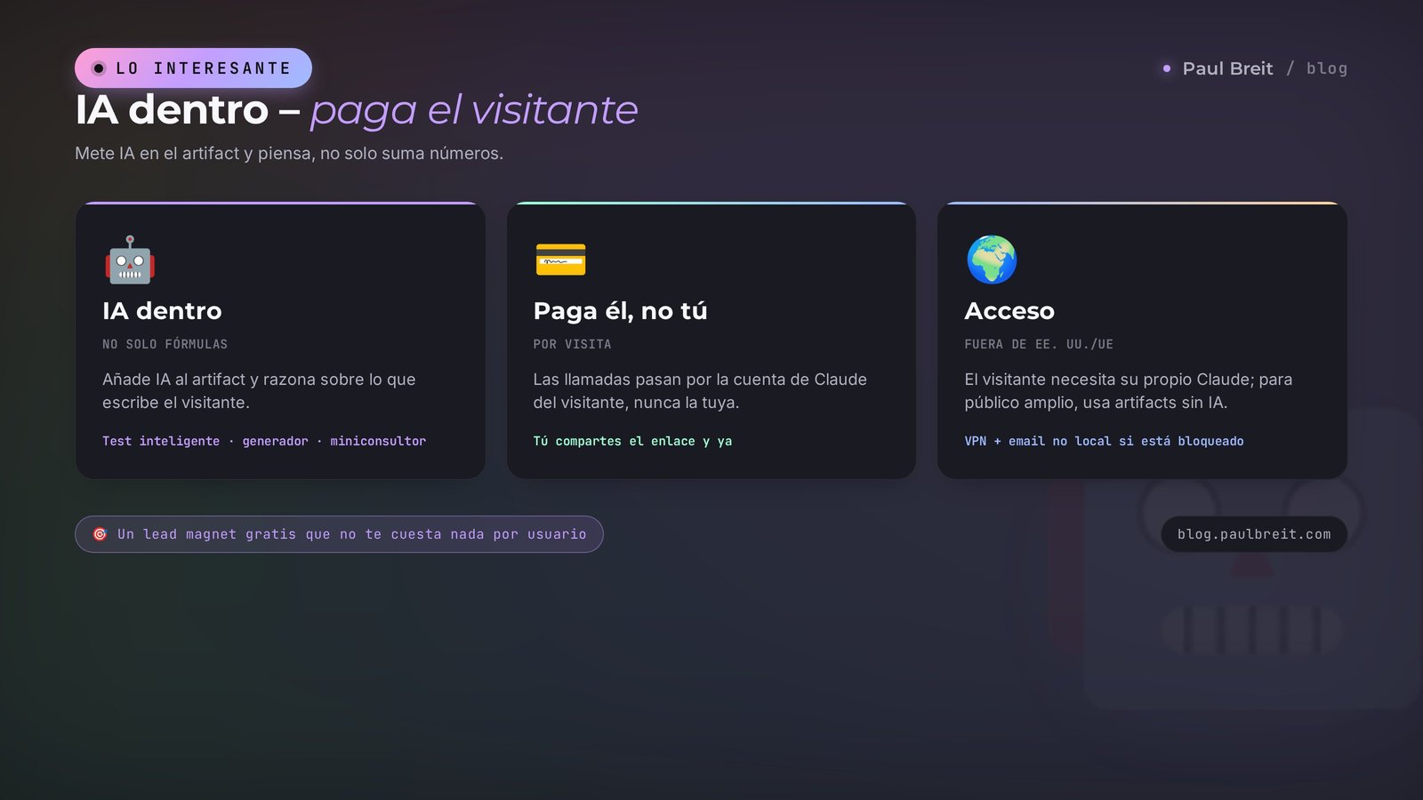 Un artifact con IA dentro: paga el visitante con su propia cuenta, tú solo repartes el enlace
