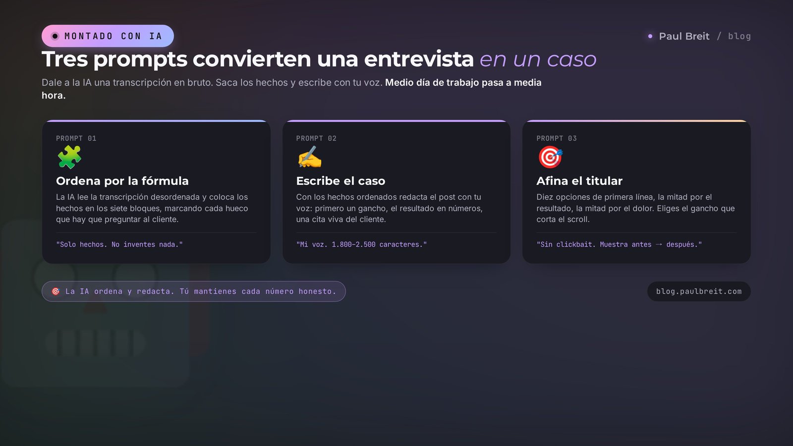 Tres prompts de IA para montar un caso: ordena por la fórmula, escribe el texto, afina el titular