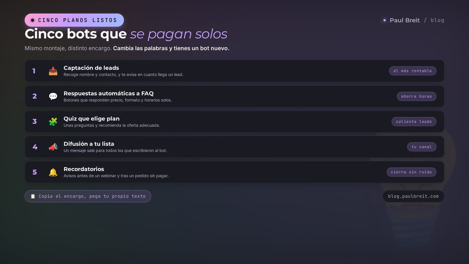 Cinco escenarios de bots de Telegram: captación de leads, respuesta automática, quiz, difusión, recordatorios