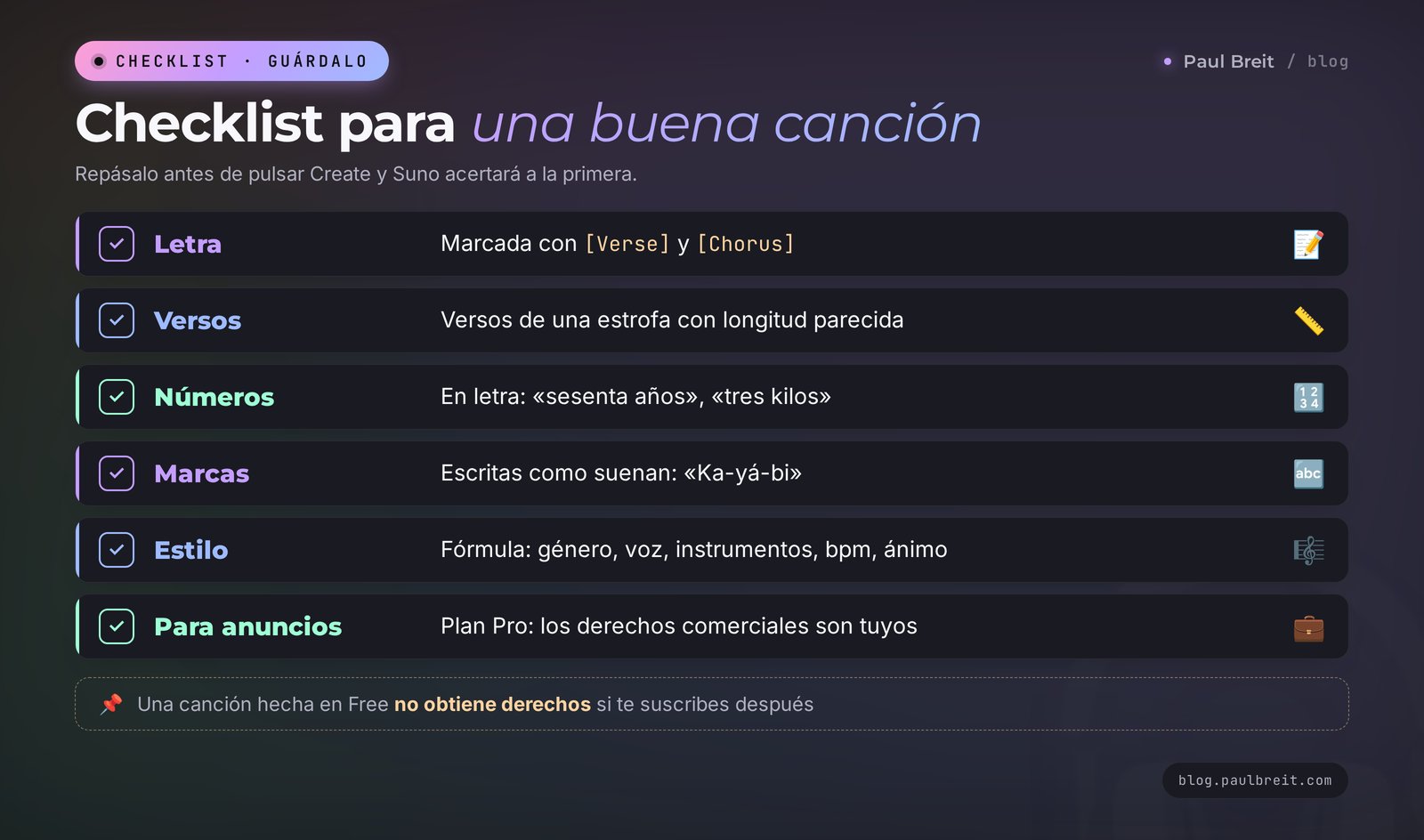 Checklist para una buena canción en Suno: letra, etiquetas, estilo, pronunciación y derechos