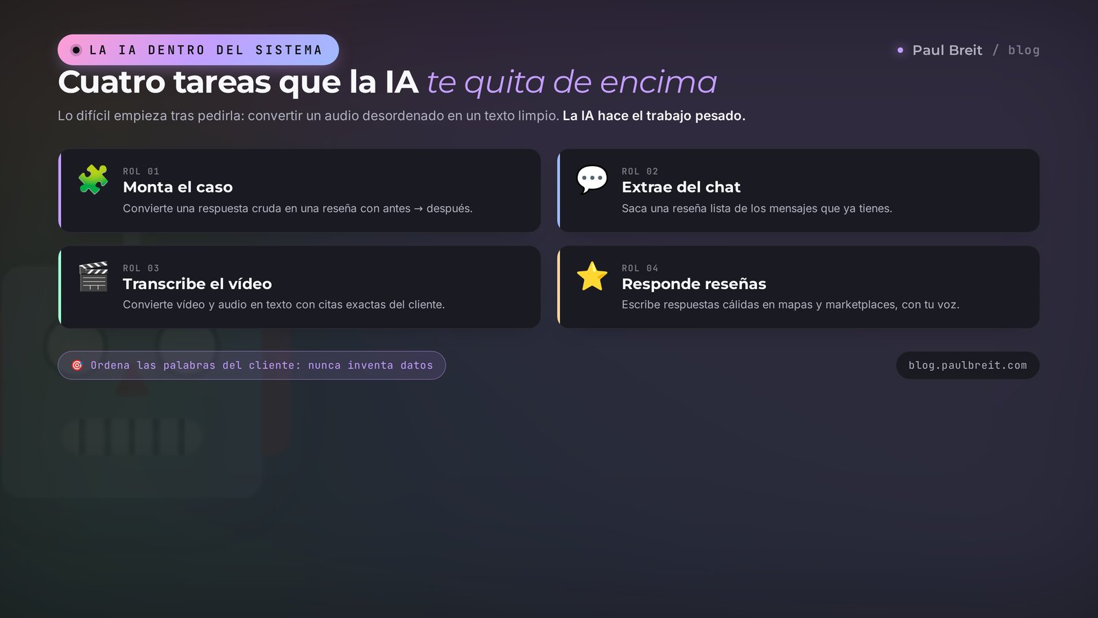 Cuatro roles de la IA al recopilar reseñas: un caso a partir de una respuesta cruda, una reseña de un chat, transcripción de vídeo, respuestas a reseñas