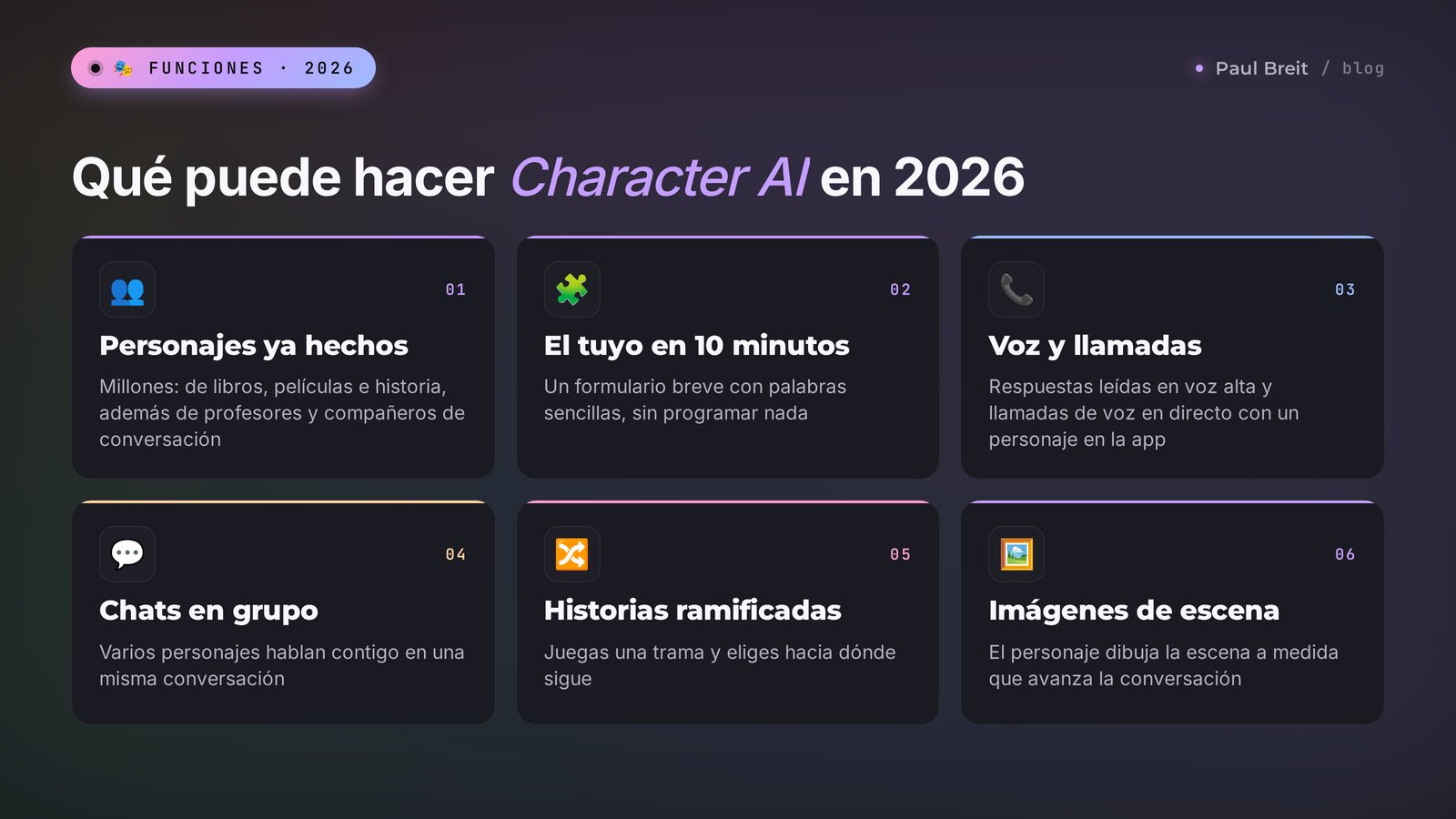 Qué puede hacer Character AI en 2026: personajes ya hechos, tu propio personaje, voz y llamadas, chats en grupo, historias e imágenes