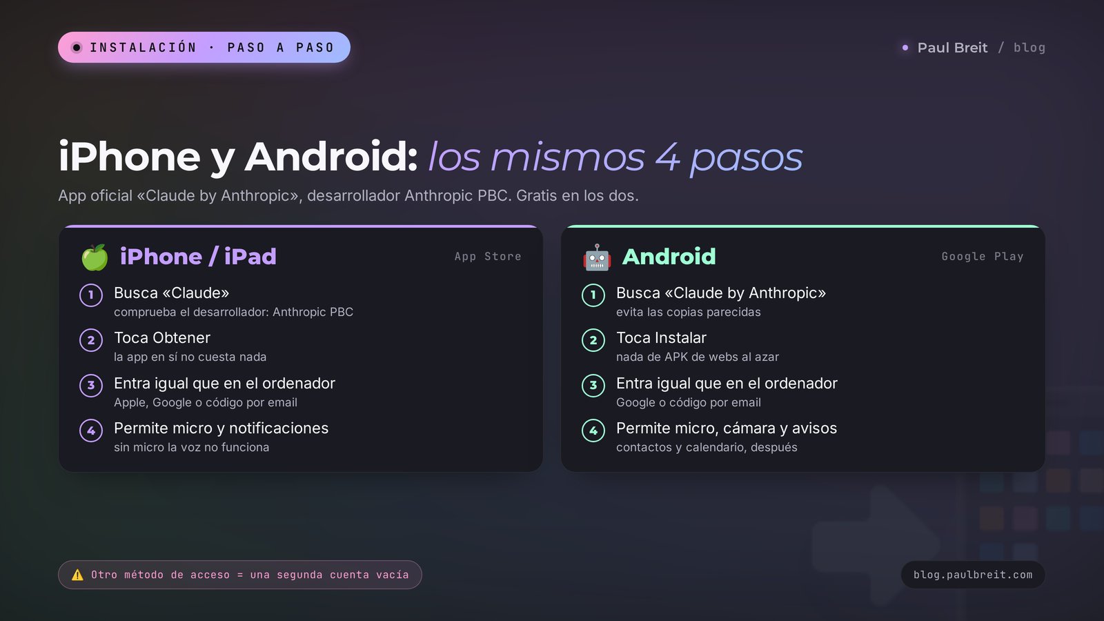 Cómo instalar Claude en iPhone y Android: App Store, Google Play y el mismo método de acceso