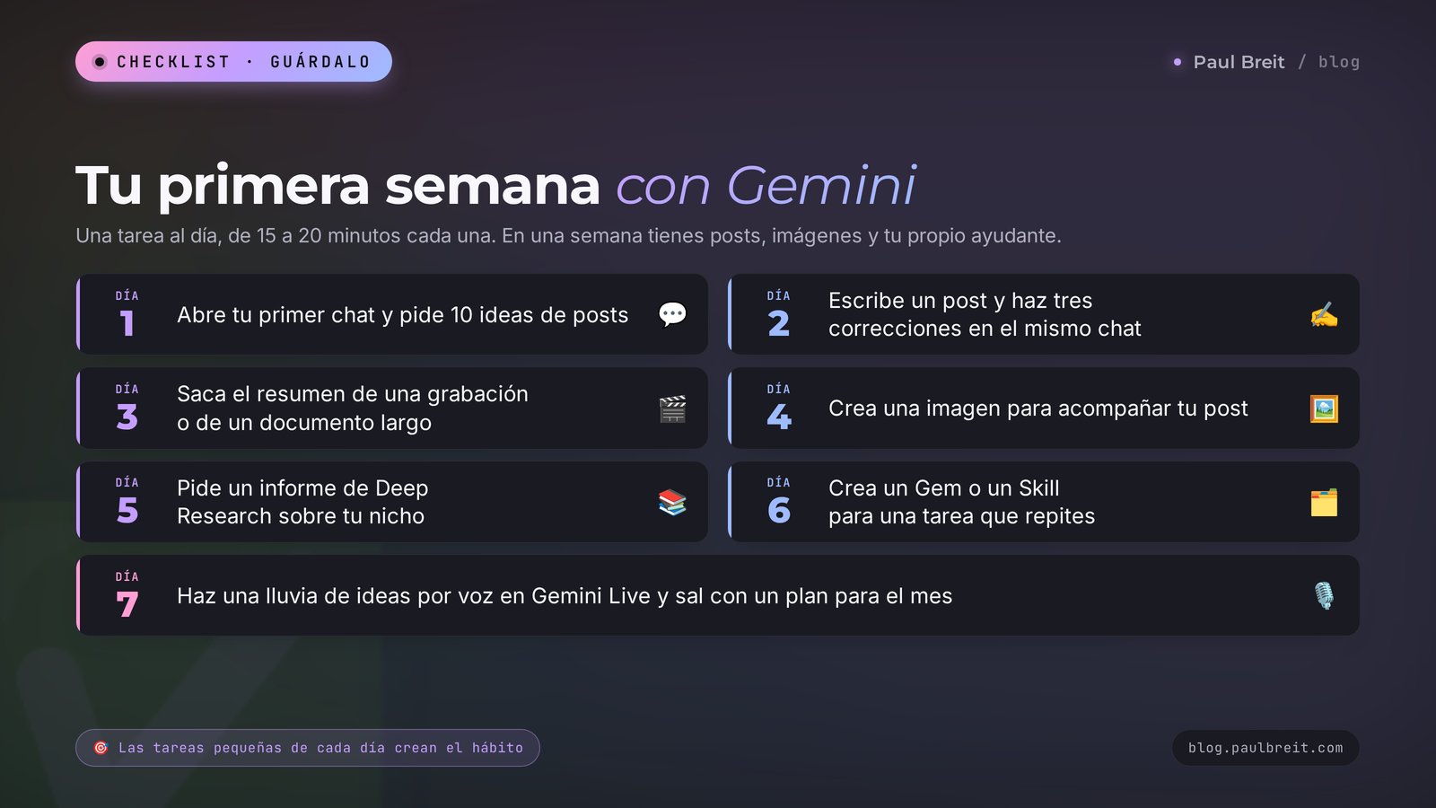 Tu primera semana con Gemini: un checklist con una tarea para cada día
