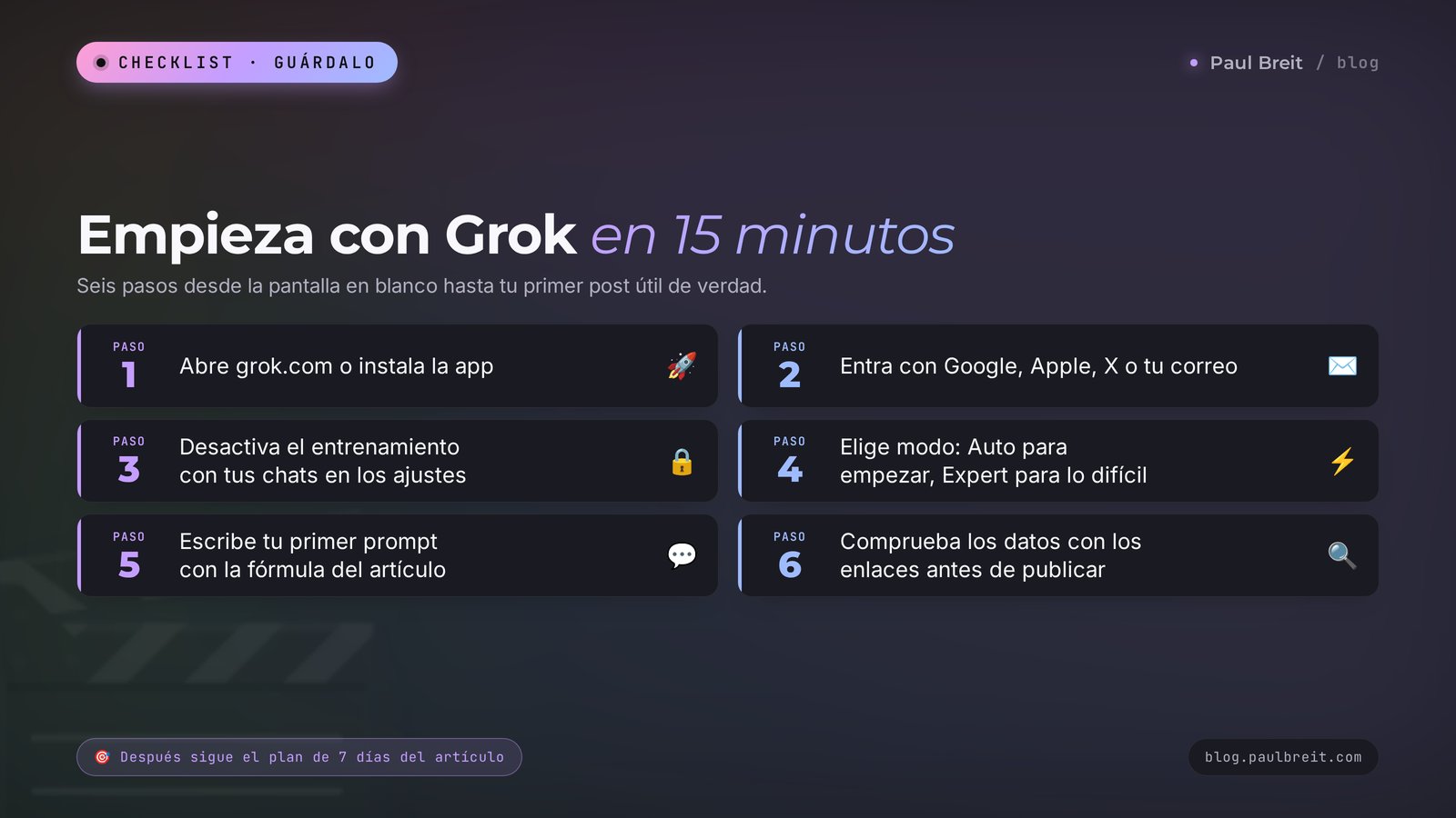 Checklist: cómo empezar a usar Grok en 15 minutos