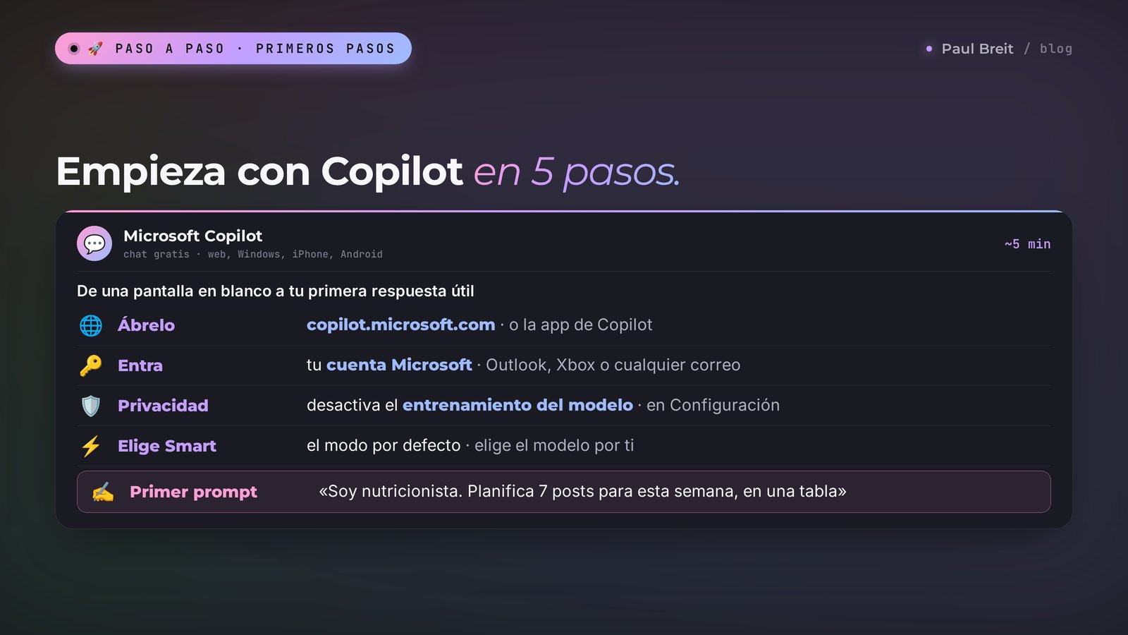 Empieza con Copilot en 5 pasos: abre copilot.microsoft.com, entra con una cuenta Microsoft, desactiva el entrenamiento del modelo, elige el modo Smart y escribe tu primer prompt