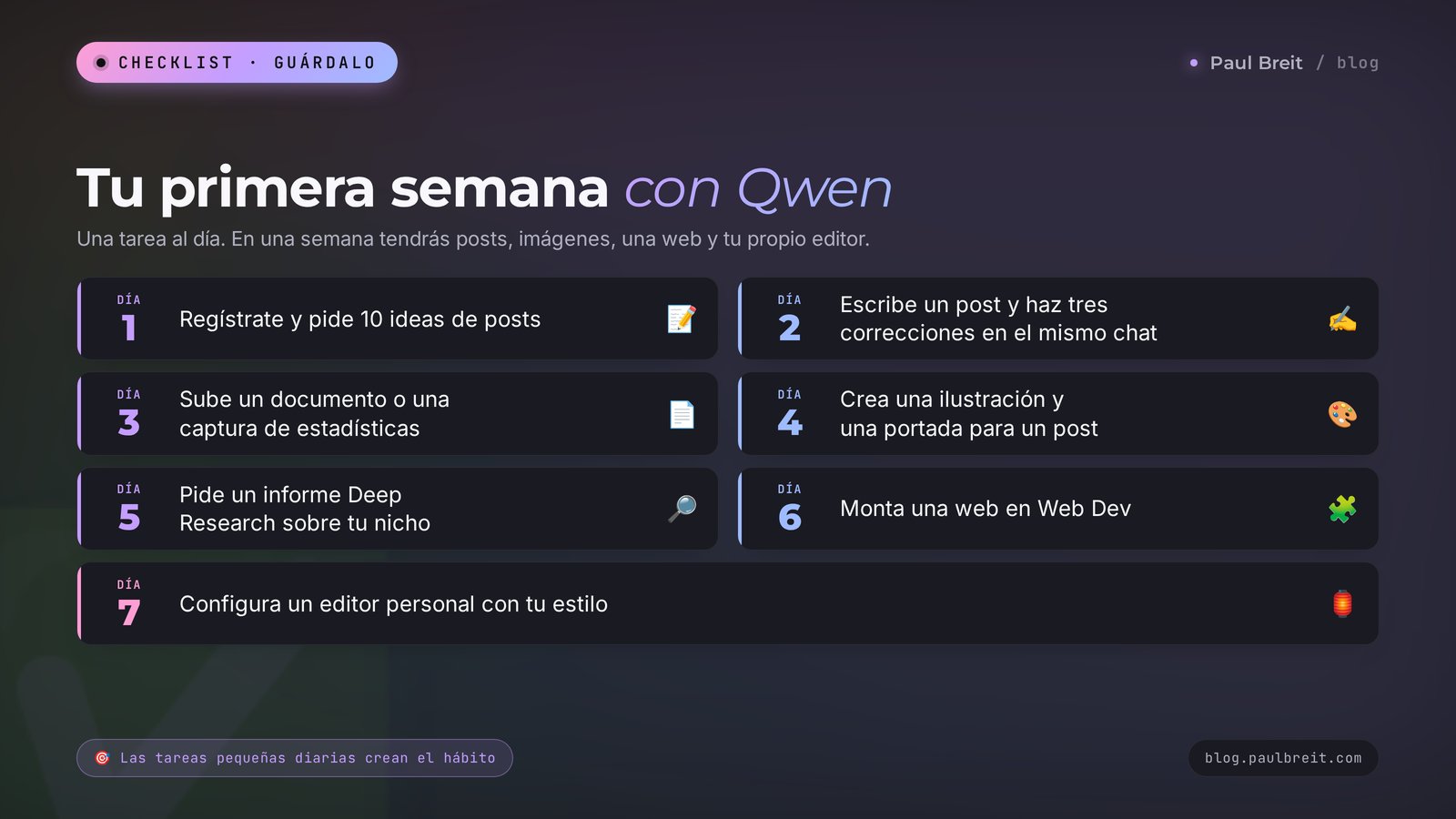 Tu primera semana con Qwen: un checklist con una tarea para cada día