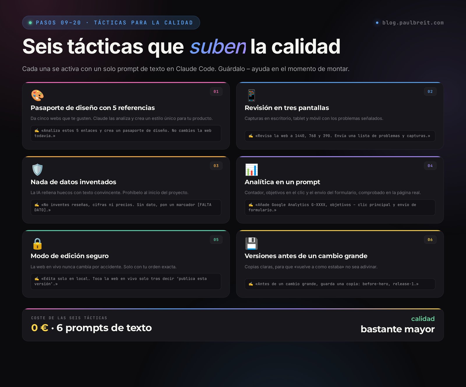 Seis tácticas para una web mejor: pasaporte de diseño, revisión en tres pantallas, nada de datos inventados, analítica, modo seguro, versiones