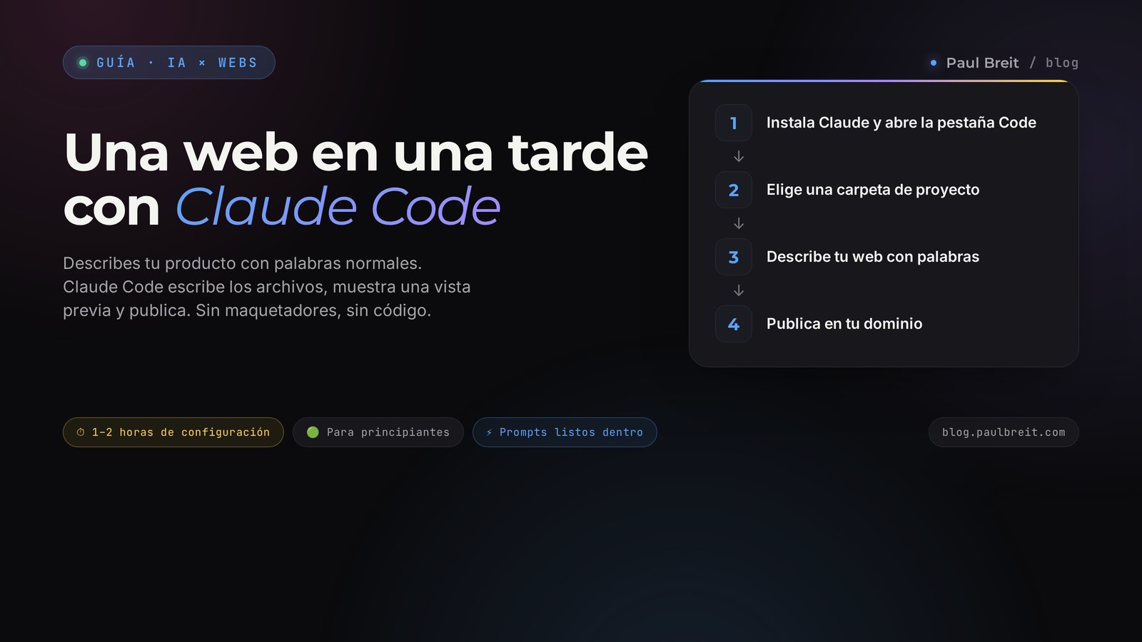 Una web en una tarde con Claude Code: instala Claude, elige una carpeta, describe tu web y publica en tu dominio