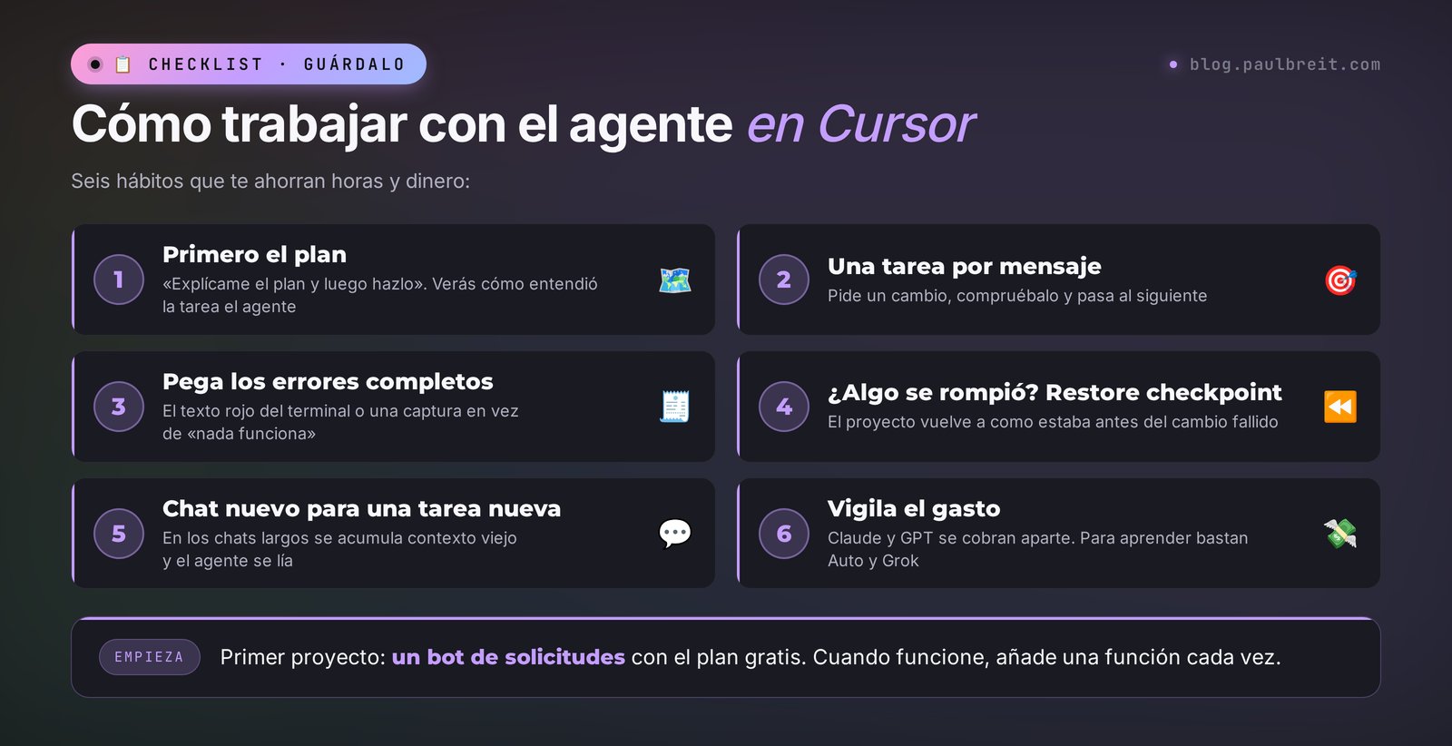 Checklist para trabajar con el agente de Cursor: primero el plan, una tarea cada vez, errores completos, puntos de restauración