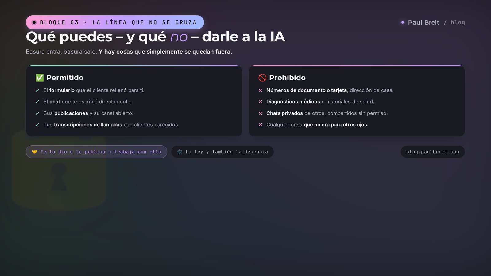 Qué puedes y qué no puedes darle a la IA: permitido frente a prohibido