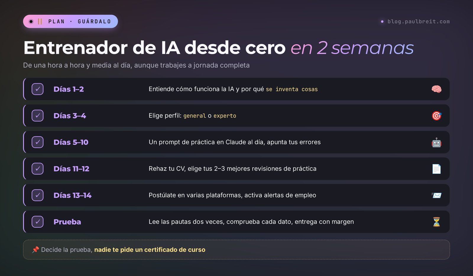Cómo ser entrenador de IA en 2 semanas: entender cómo funciona la IA, elegir una vía, practicar en Claude, rehacer el CV y postularse