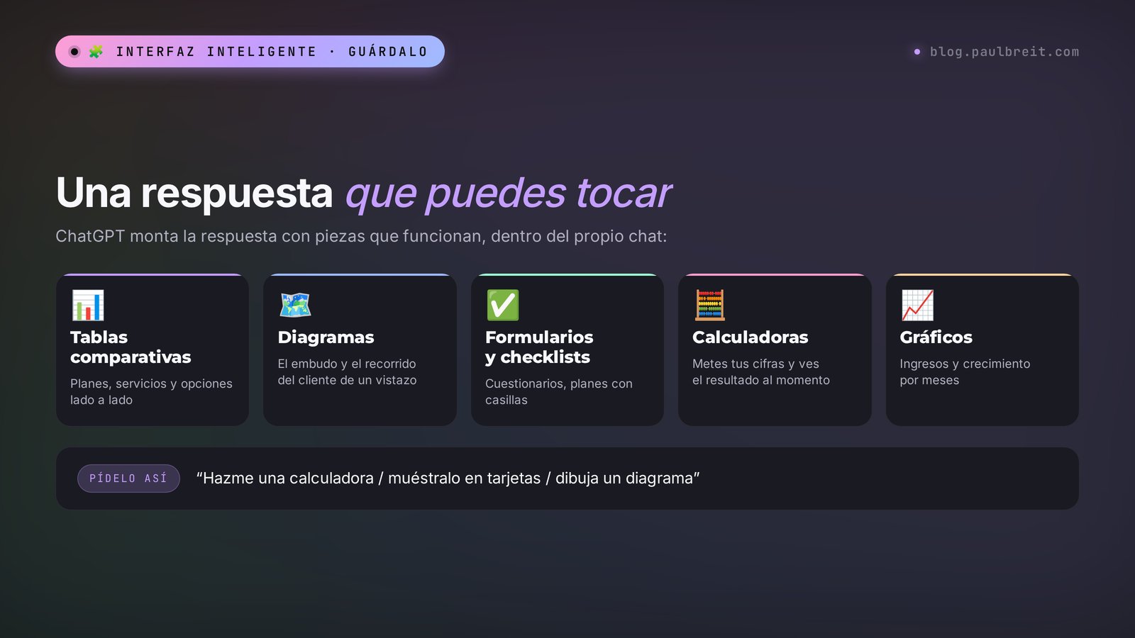 Intelligent UI en GPT-6: ChatGPT monta la respuesta con tablas, diagramas, formularios y calculadoras dentro del chat