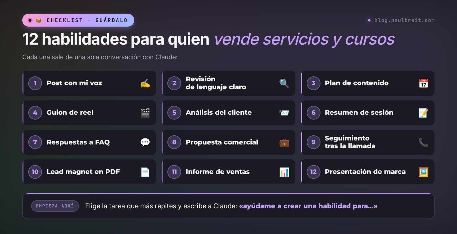 12 habilidades de Claude para quien vende servicios, cursos y consultoría: contenido, clientes, ventas, números