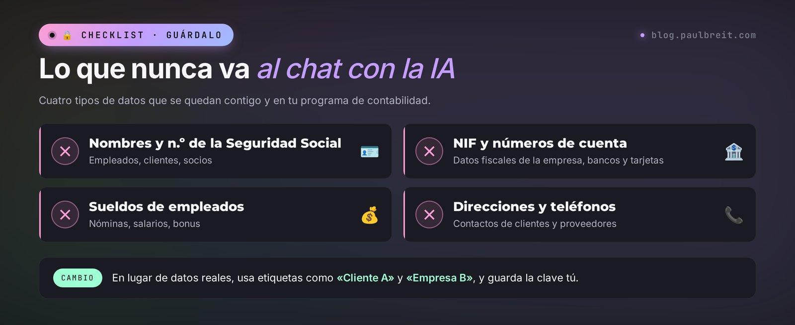 Lo que un contable nunca debe subir a la IA: nombres, números de la Seguridad Social, NIF, números de cuenta, nóminas – sustitúyelos por etiquetas
