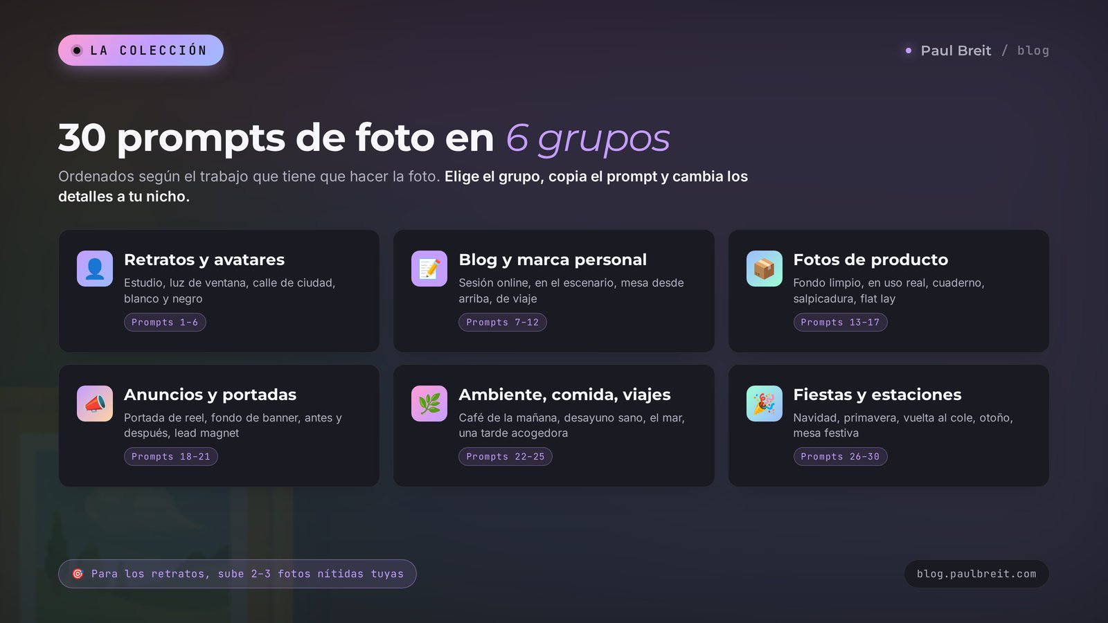 Seis grupos de ideas de prompts para fotos con IA: retratos, blog, producto, anuncios, ambiente, fiestas