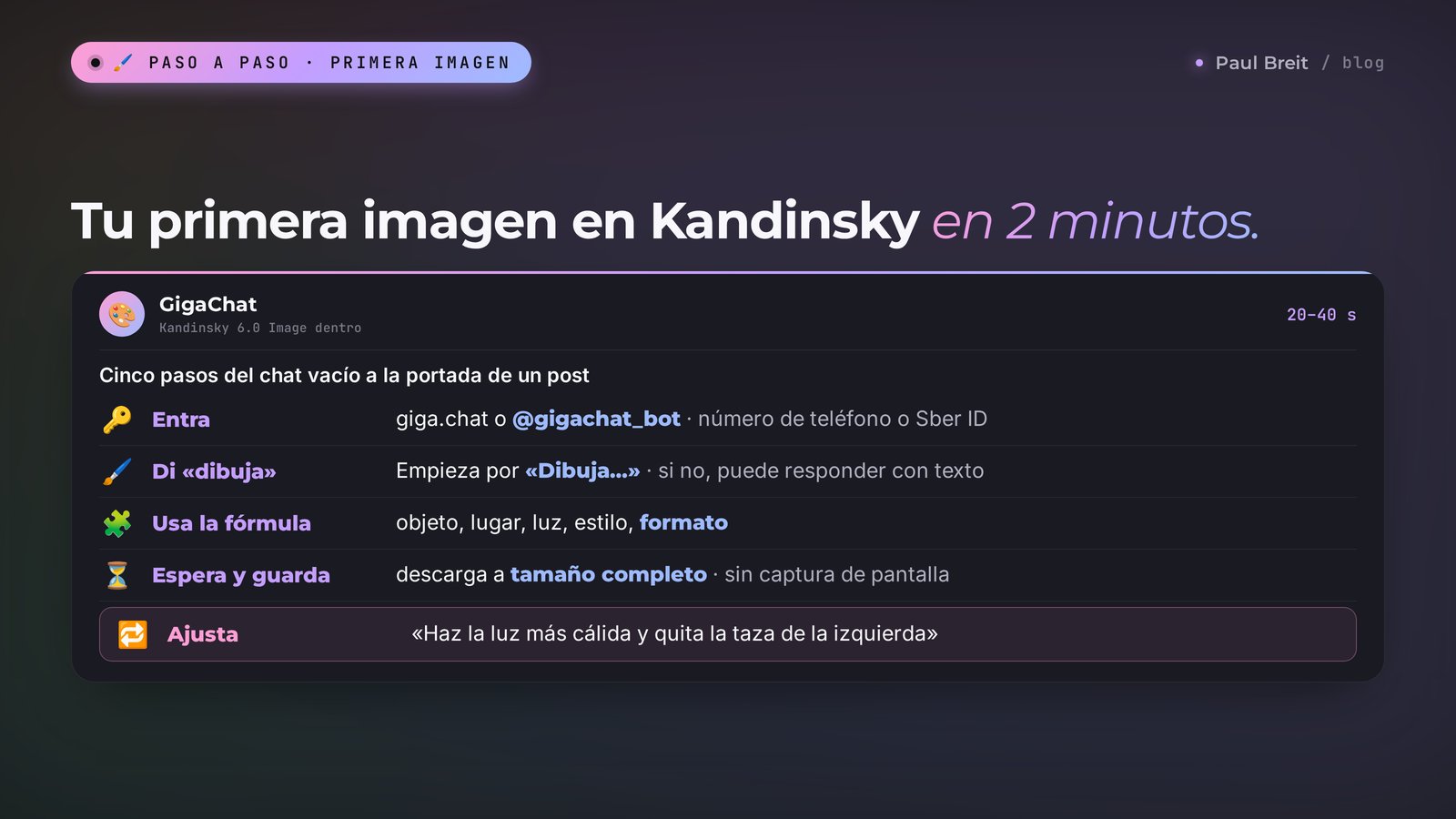 Tu primera imagen en Kandinsky en 2 minutos: entra, empieza con Dibuja, usa la fórmula, guarda a tamaño completo y ajusta