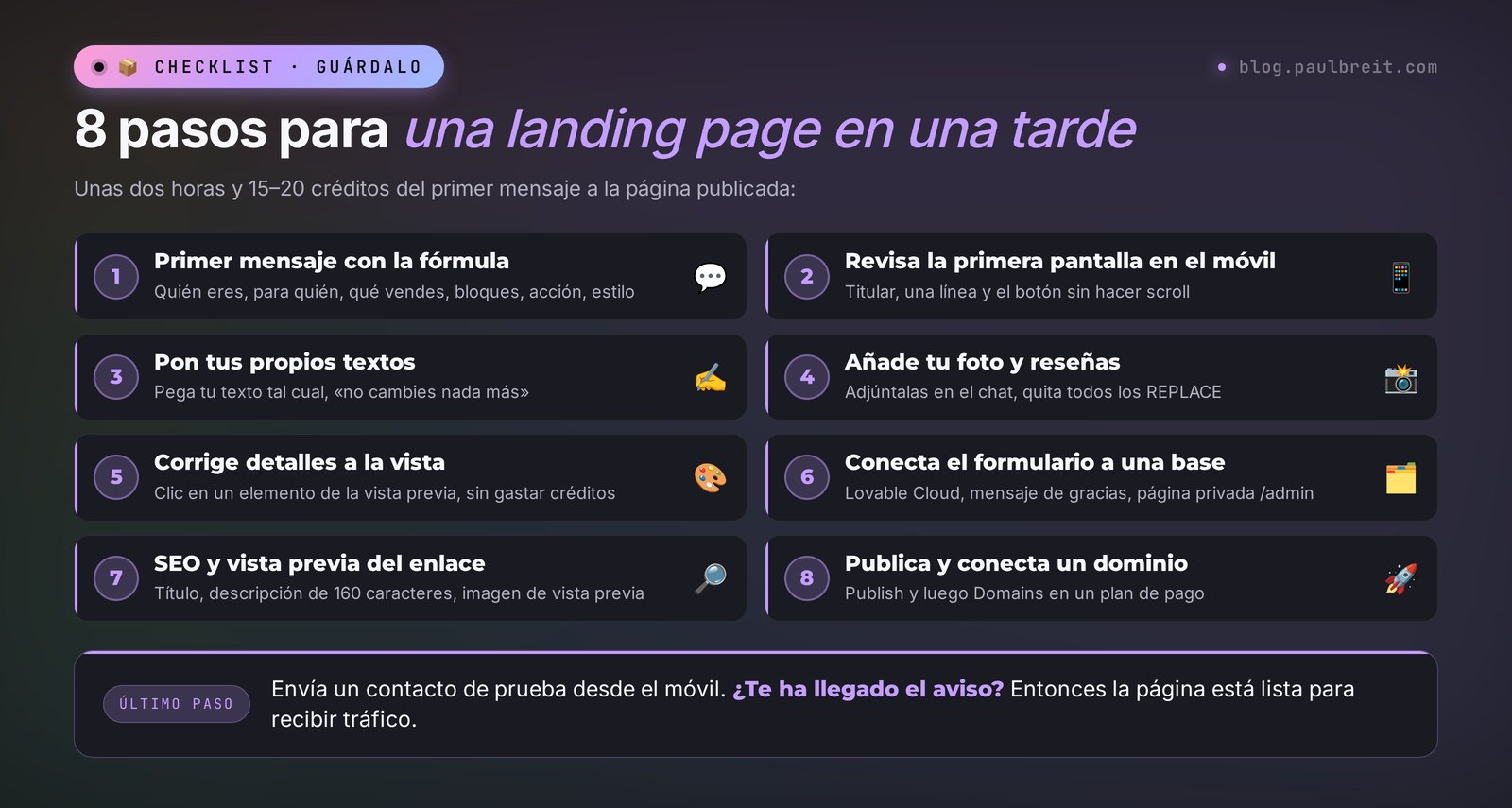 Checklist: 8 pasos para una landing page en una tarde con Lovable, del primer mensaje a la publicación y el dominio