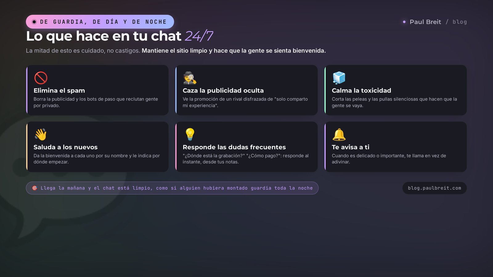 Lo que hace un moderador con IA en tu chat 24/7: elimina spam, caza publicidad oculta, calma la toxicidad, saluda a los nuevos, responde dudas y te avisa a ti