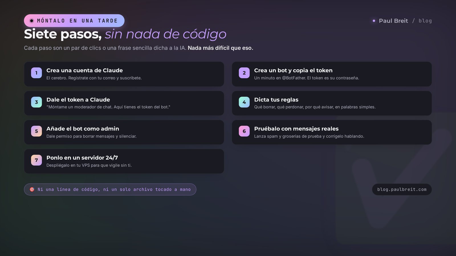 Monta un moderador de chat con IA en una tarde: siete pasos, sin nada de código