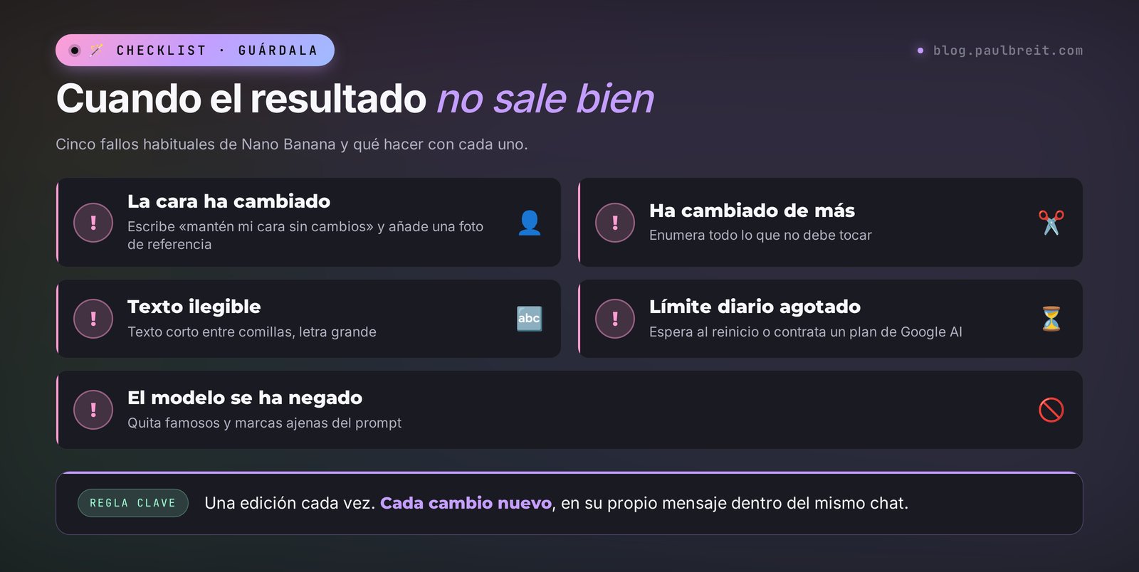 Cuando el resultado de Nano Banana no sale bien: la cara ha cambiado, ha cambiado de más, texto ilegible, límite diario agotado, el modelo se ha negado