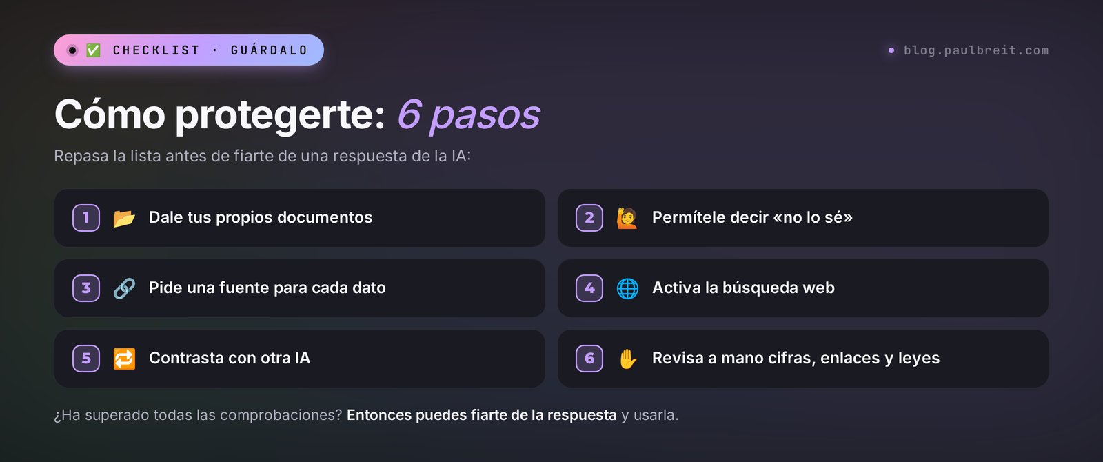 Checklist para protegerte de las alucinaciones de la IA: tus propios documentos, permiso para decir no lo sé, una fuente para cada dato, búsqueda web, contraste con una segunda IA, revisión manual de cifras y leyes