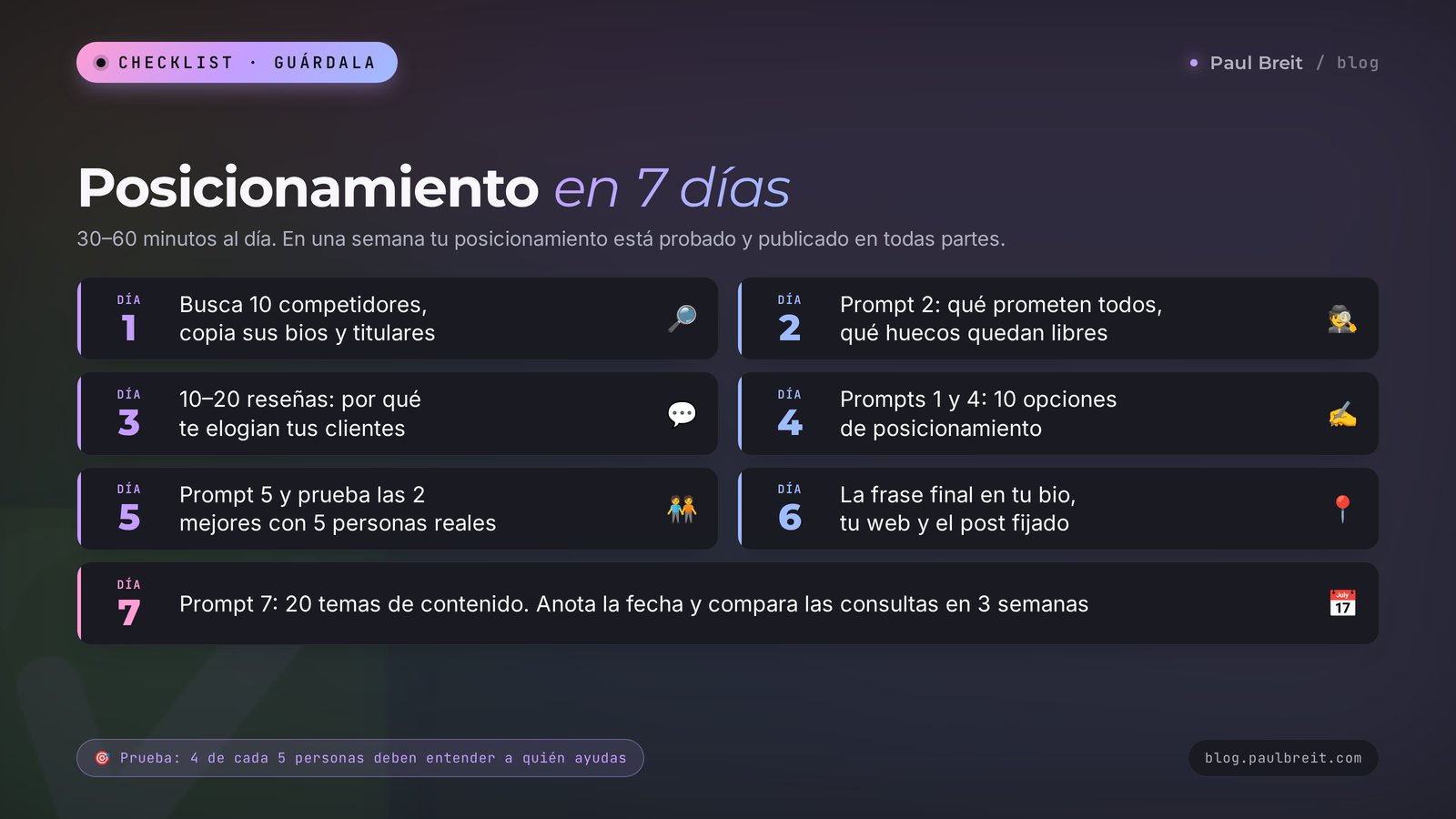 Checklist de posicionamiento en 7 días