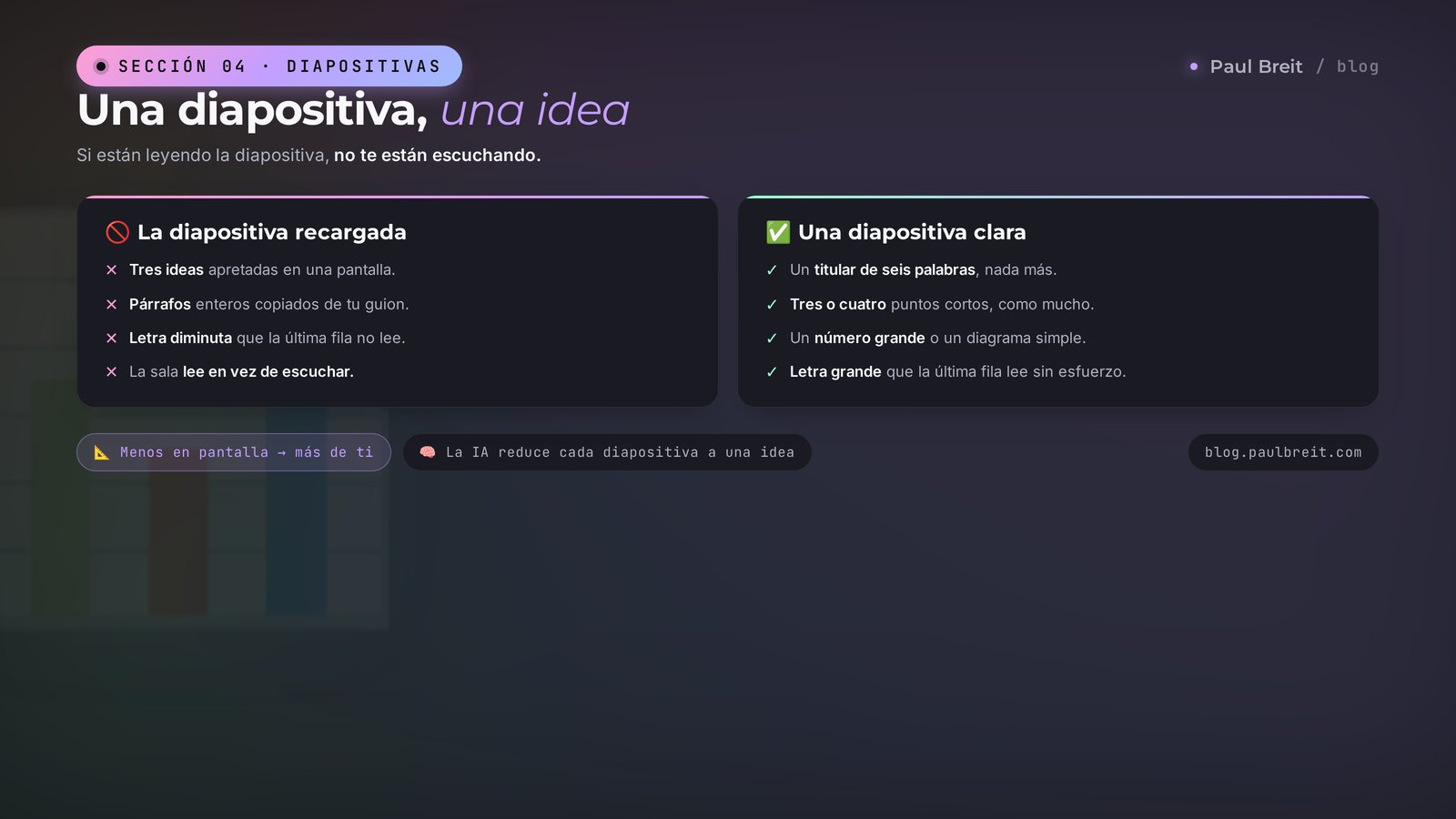Una diapositiva, una idea: una diapositiva recargada junto a una limpia